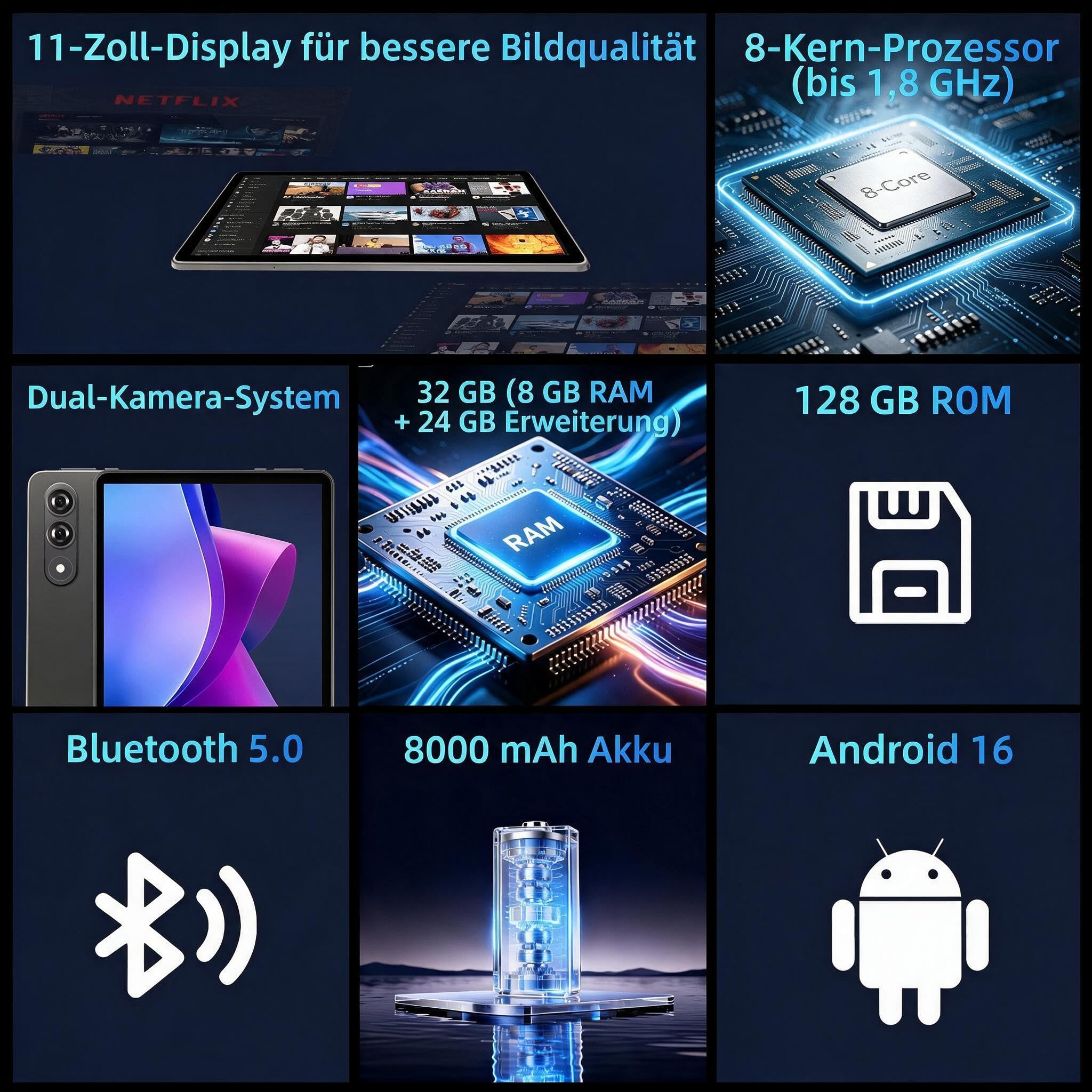 Tablet 11 Zoll, Tablet Android 16 mit Hülle, 32 GB RAM (8 + 24) 128 GB ROM, T7250 Octa-Core, 1 TB Erweiterbar, 1920 x 1200 IPS HD Bildschirm, 5G WiFi, 8000 mAh, Dual-Kamera 5 MP + 8 MP, Widevine L1