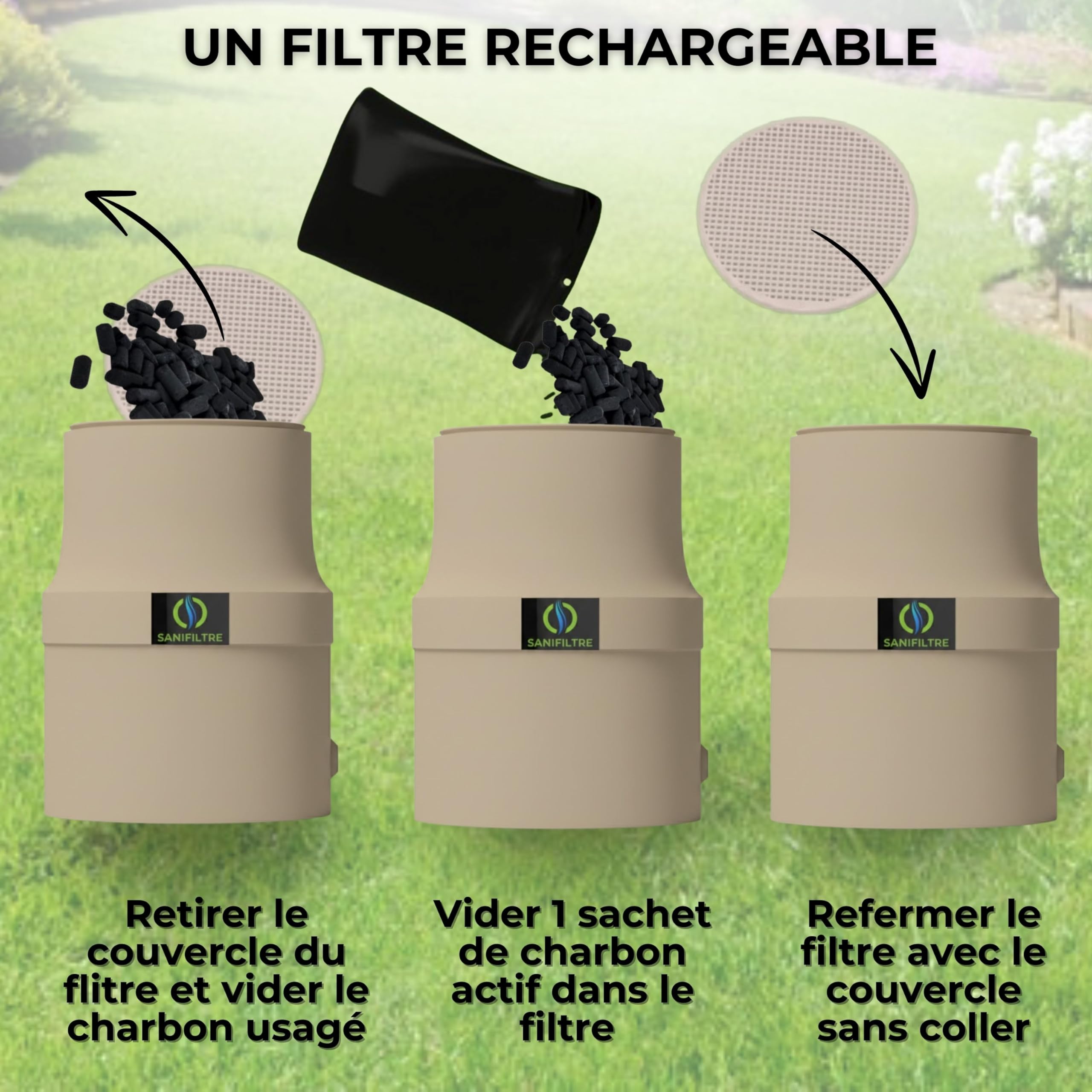 Filtre Anti-Odeurs Haute Performance au Charbon Actif Anti-H2S, avec Manchon Intégré 100 mm, Solution Cans Collage, pour Fosse Septique & Toutes Eaux, Rechargeable & Robuste – HYDRODIV