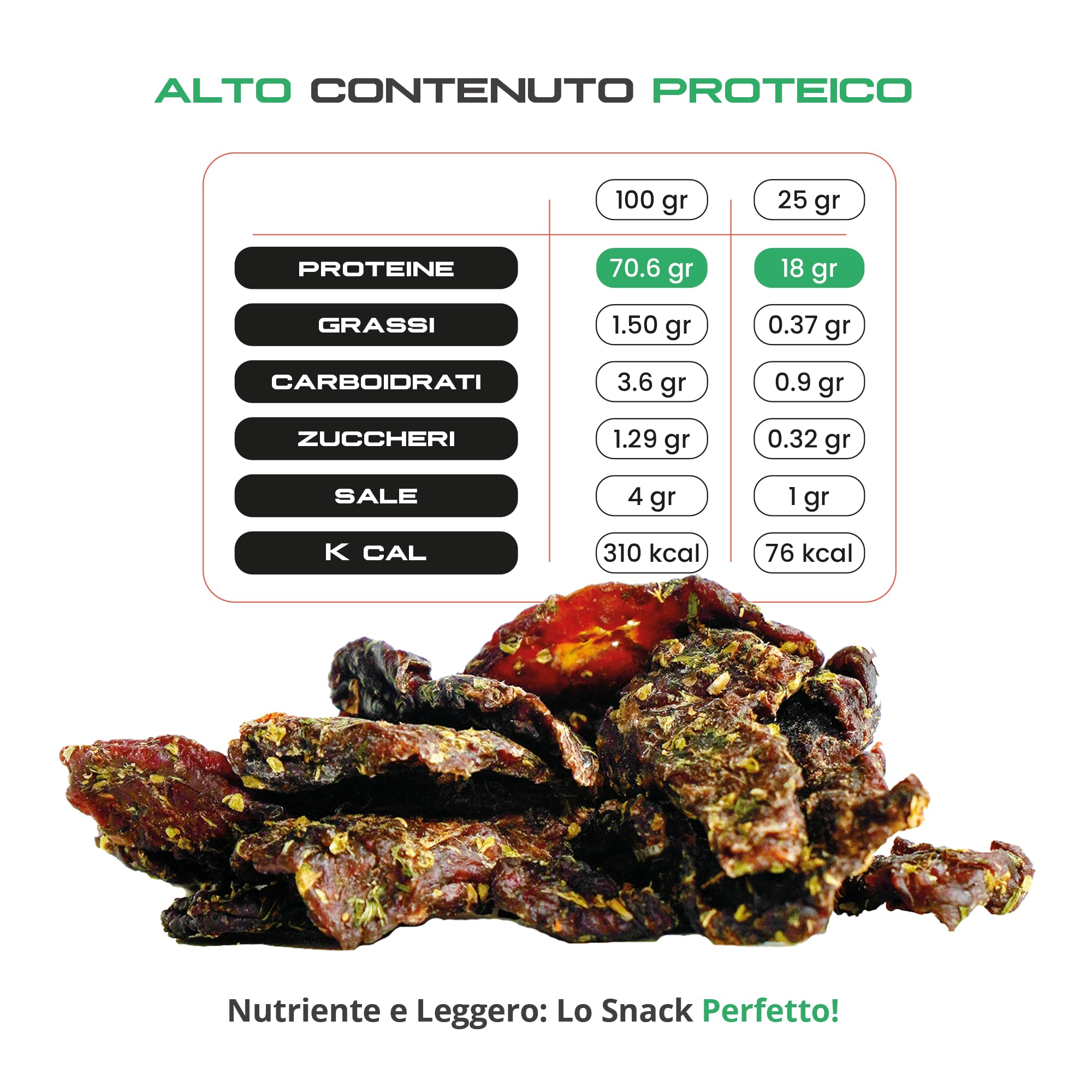 Fassone70pro Beef jerky, carne secca per umani con 70% di proteine naturali, snack proteici a base di carne essiccata per sportivi, beef protein proteine senza lattosio. (Pack da 10 confezioni)