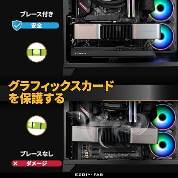 EZDIY-FAB Universal Video Card Holder GPU Brace Support Graphics Card Support Expandable Structure Bracket GPU Stand - Black