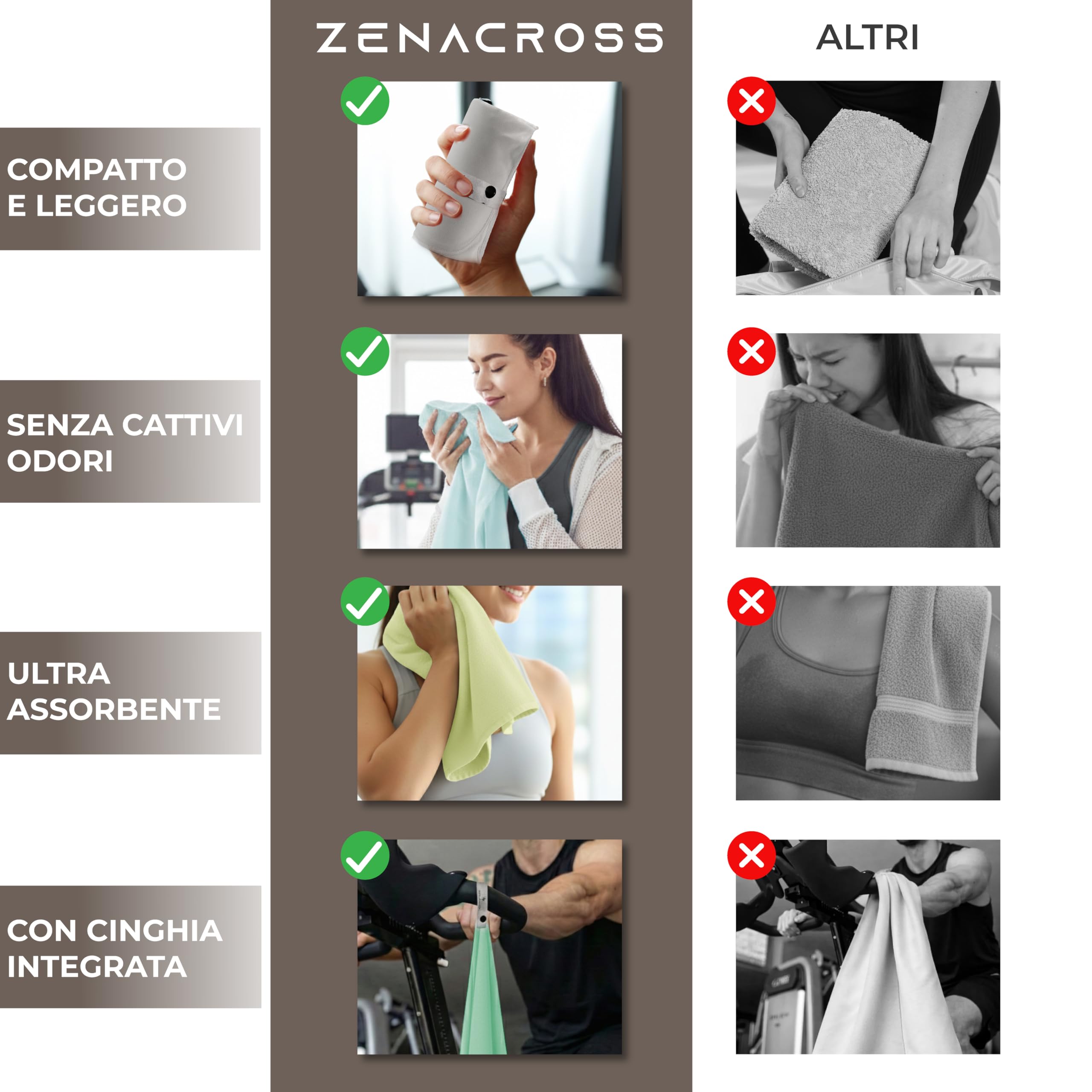 Zenacross Asciugamano Microfibra Set da 5, 40x77 cm - Telo Palestra Asciugatura Rapida e Assorbente - Gym Towel per Palestra - Pastello