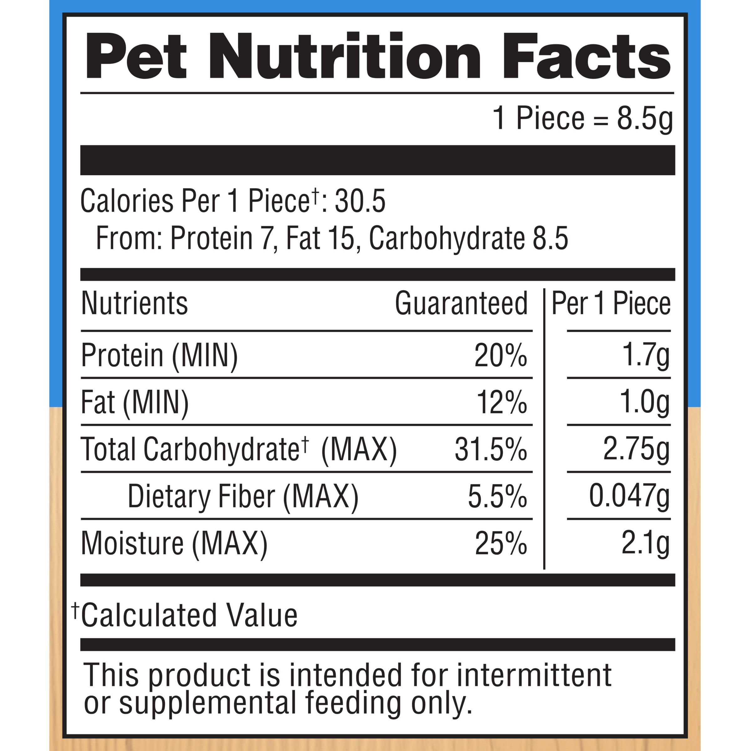Milo's Kitchen Chicken Meatballs Dog Treats, 18-Ounce