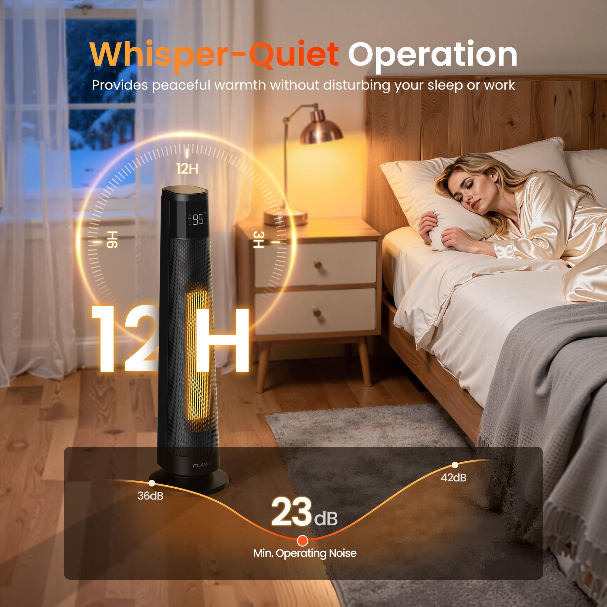 FLANUR Heizlüfter Energiesparend, 1500 W PTC Keramik Heizlüfter Leise, 74cm Elektroheizung mit Thermostat & Fernbedienung, ECO Modus, 70° Oszillation, 12h Timer, Überhitzungs-Kippschut, Black, 1Pack
