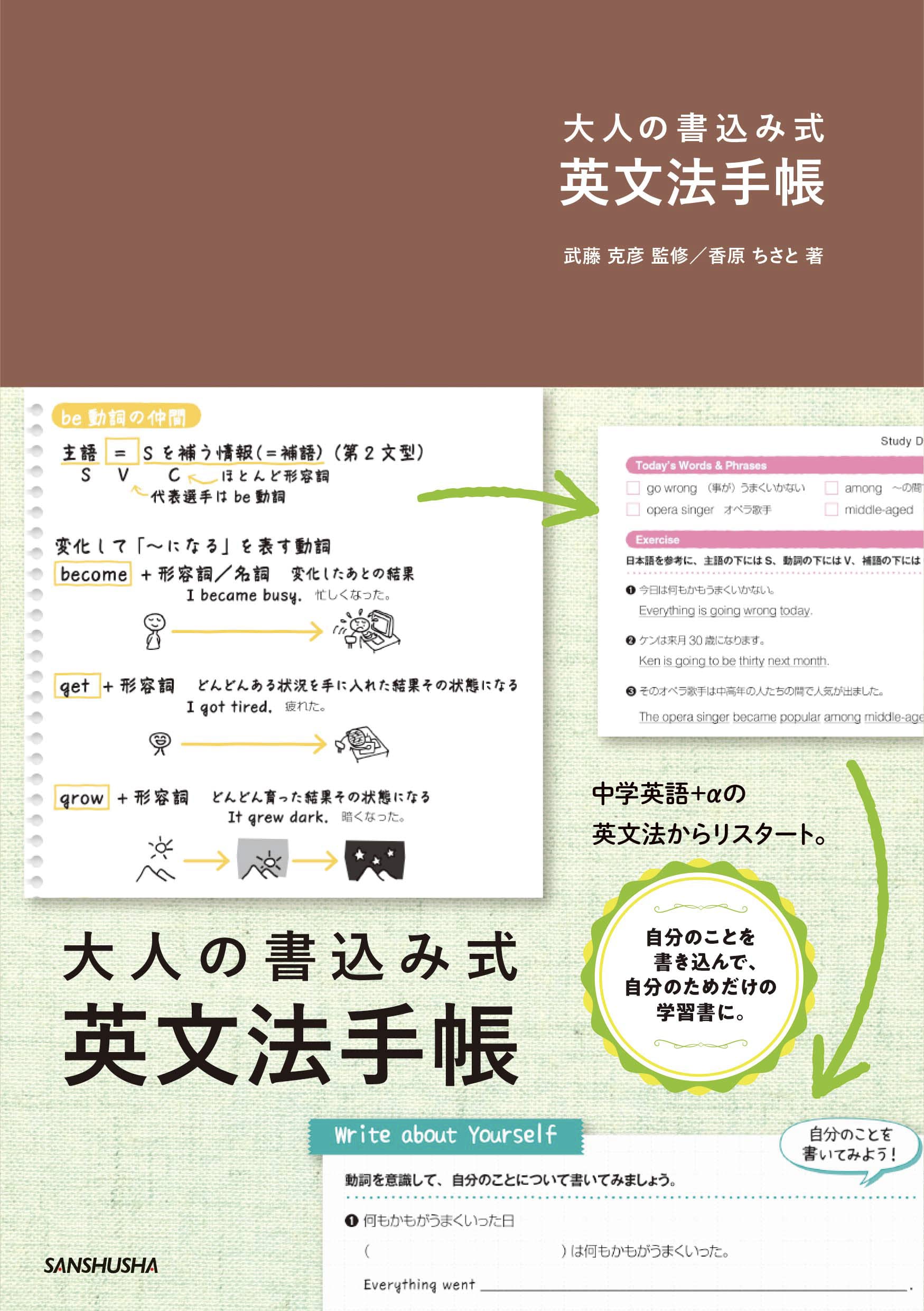 ■古藤晃　必出文法事項103 (古藤の英語特訓ゼミ) □古藤晃 必出文法事項103 (古藤の英語特訓ゼミ) □古藤晃