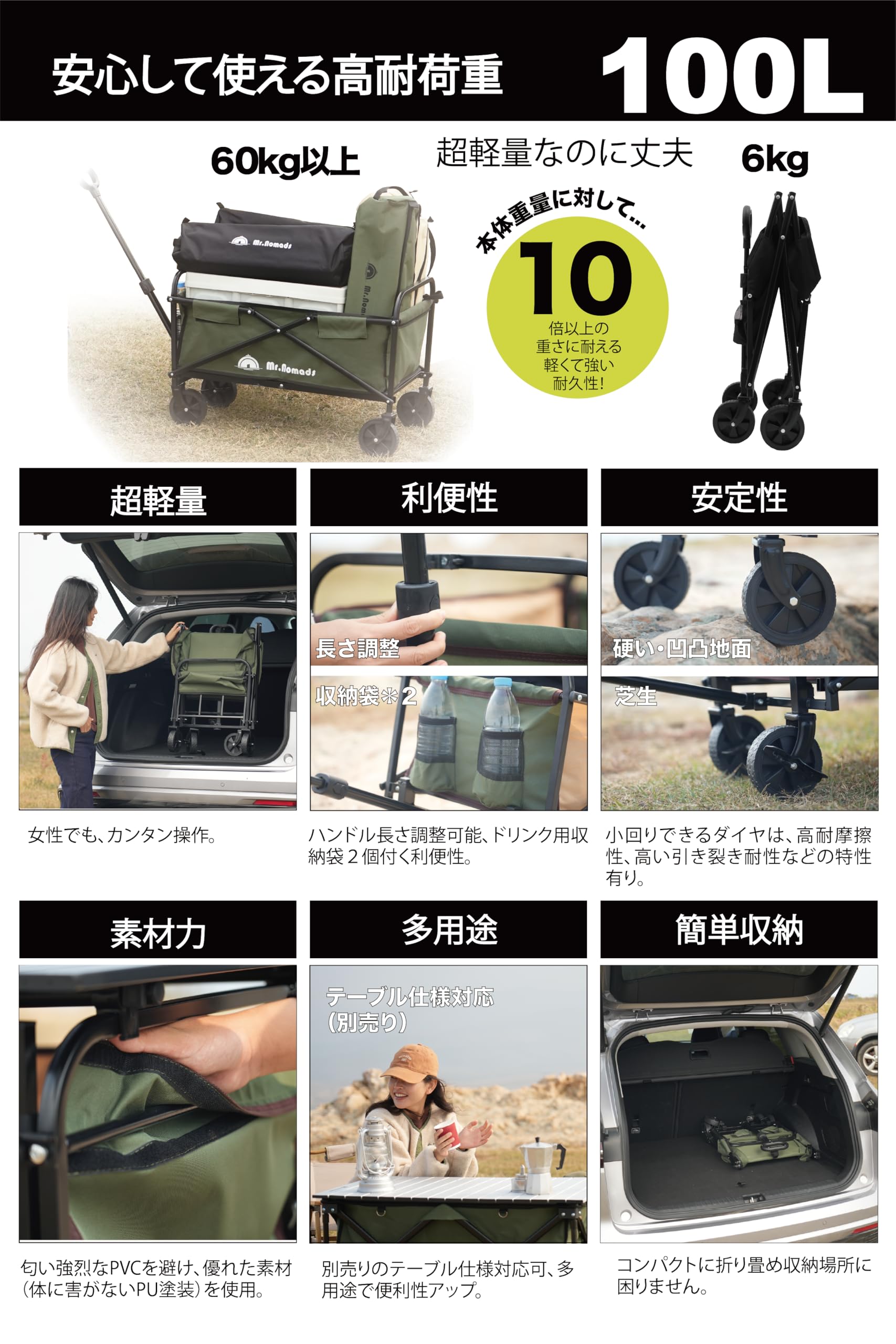 Amazon | MR. NOMADS 【ラグビー日本代表使用メーカー】 キャリー