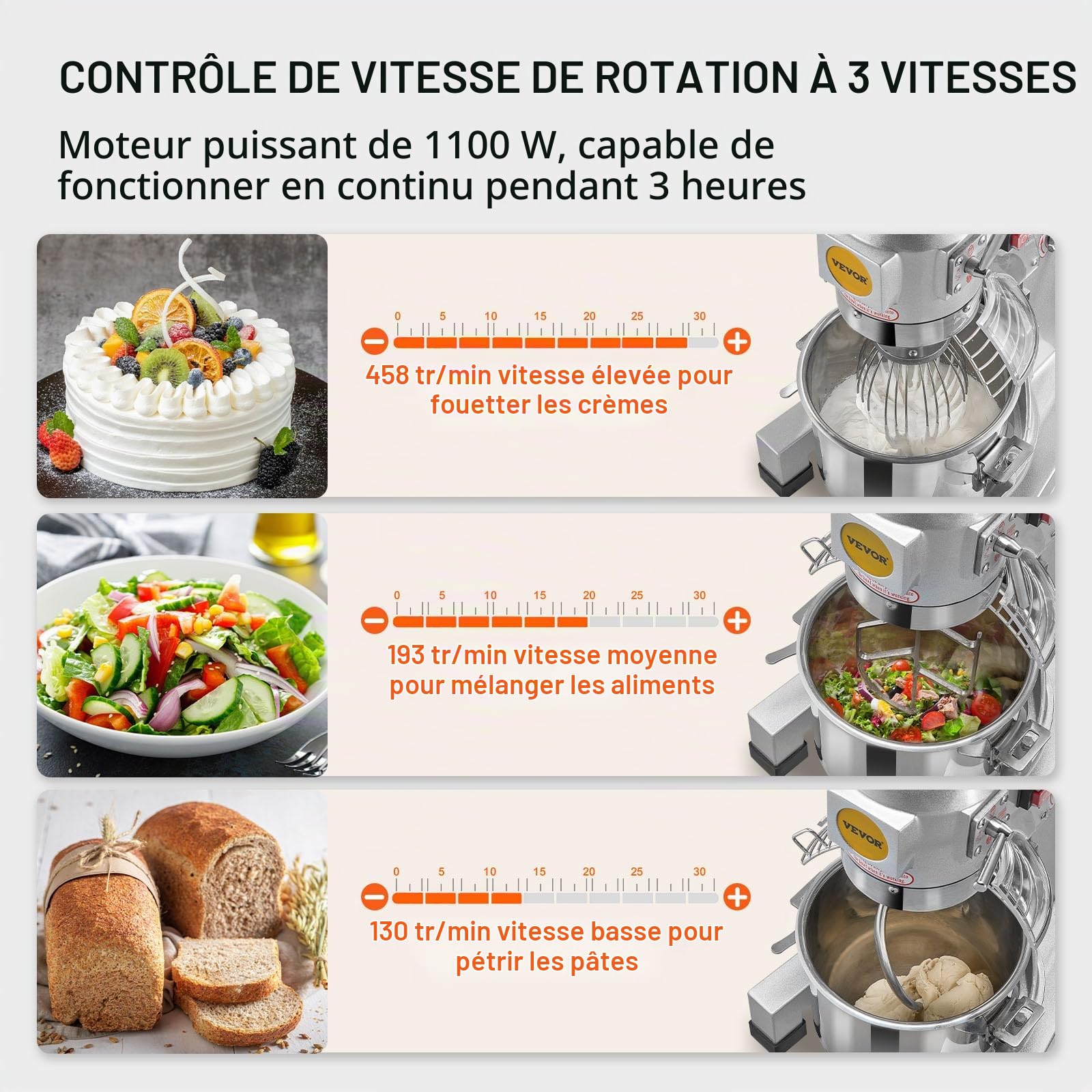VEVOR Robot Pâtissier Commercial 18,7 L, Batteur Mélangeur avec 3 Vitesses Réglables, Mixeur à Pâte 1100 W, avec Bol en Inox et 3 Accessoires de Mélange, pour Restaurant, Boulangerie, Pâtisserie