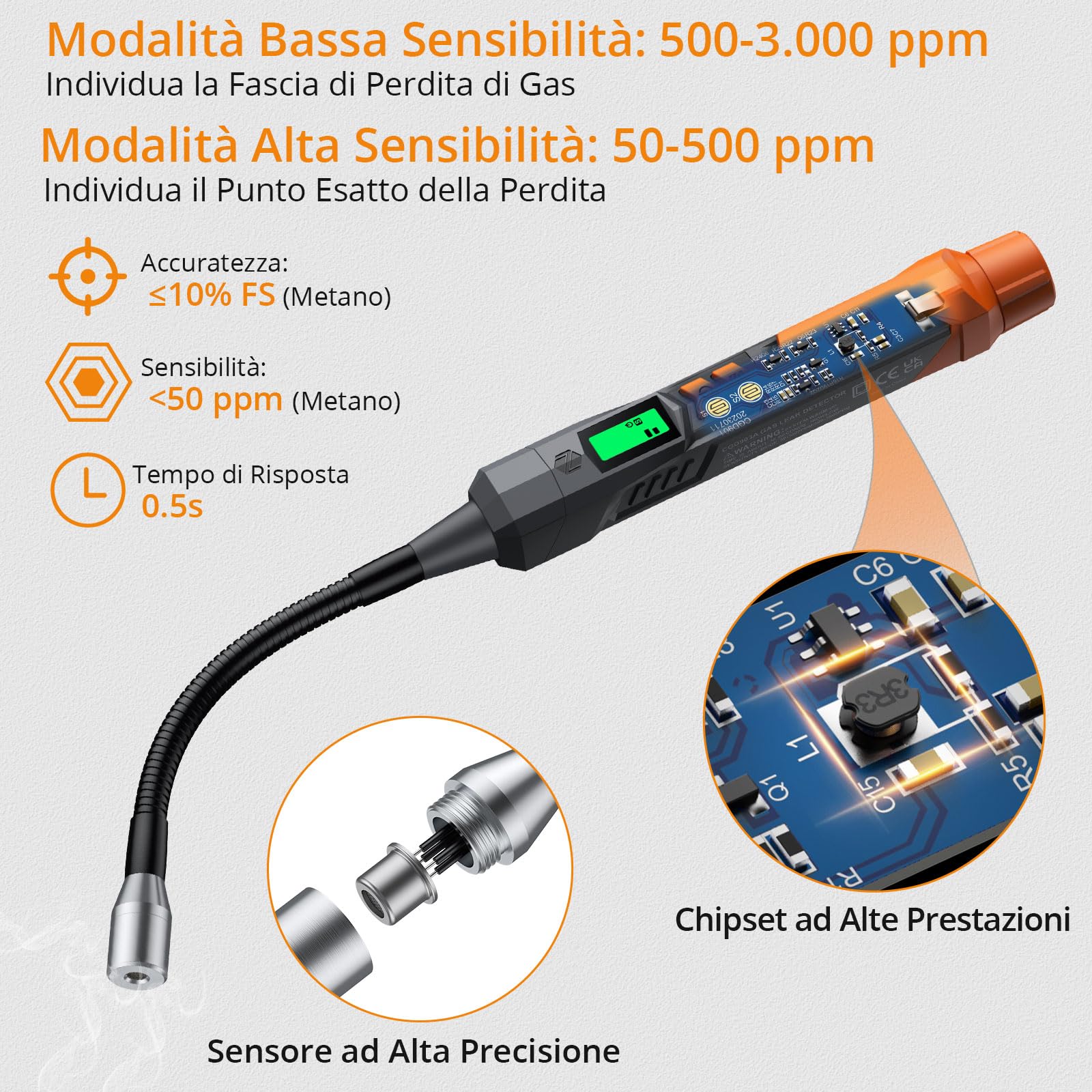 Neoteck Kit Professionale per Sicurezza Gas: 2 Rilevatori Portatili con Sonde da 10cm e 16cm, Sensibilità Regolabile per Metano, GPL - Controllo Caldaia, Cucina, Camper