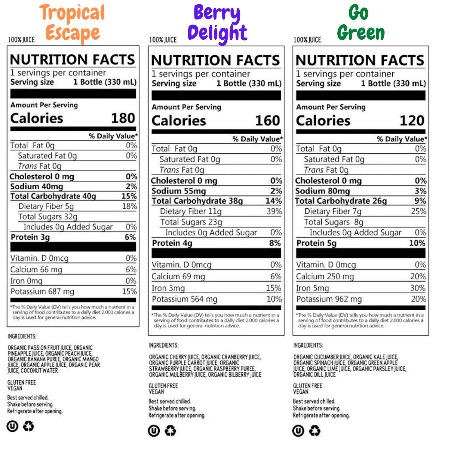 ALLWELLO Mix of Organic Cold Pressed Juice Drinks with Real Fruits and Vegetables Gluten Free