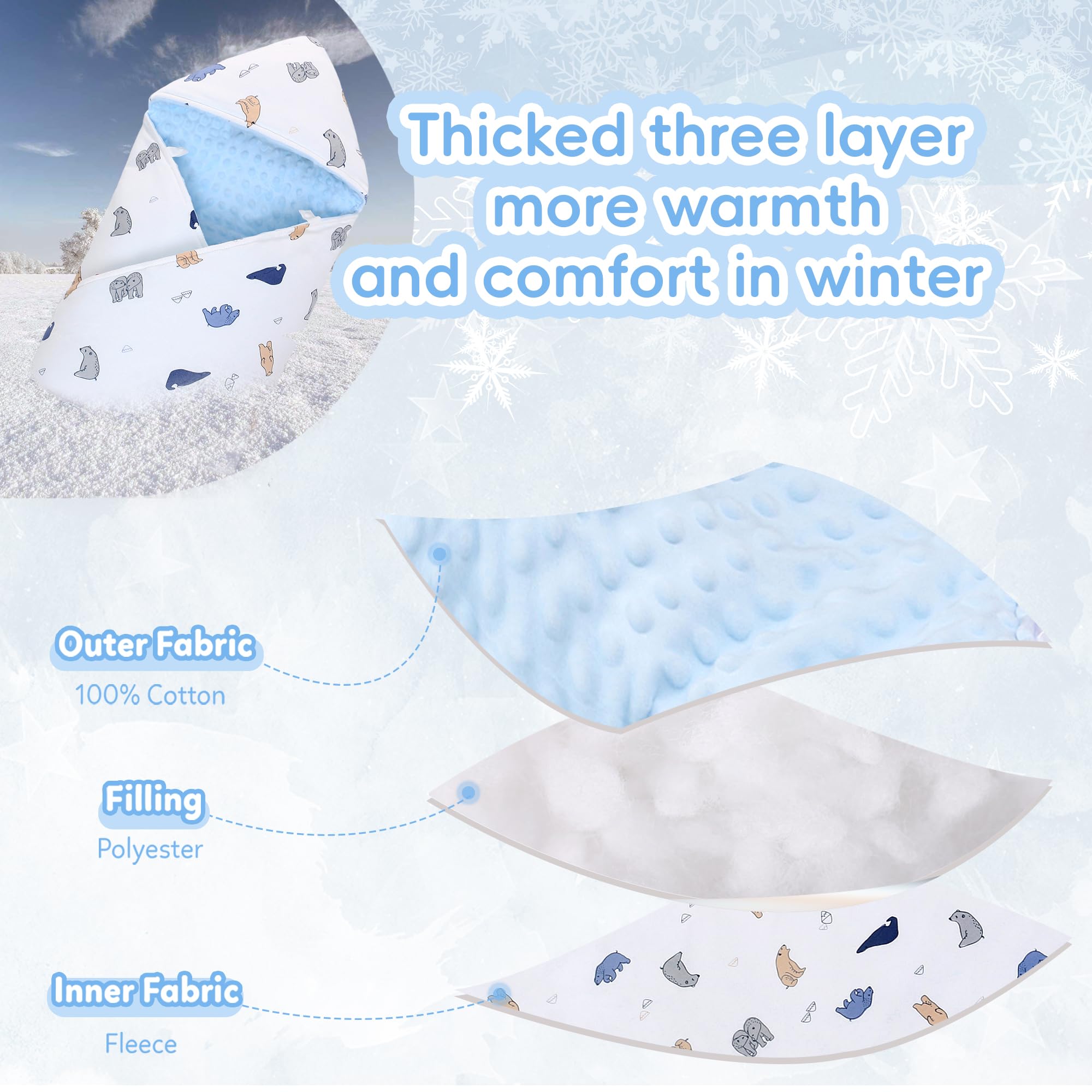 Baby Einschlagdecke 100% Baumwolle, Universal Einschlagdecke Babyschale 90 x 90cm, Herbst-Winter-Babydecke(Verspielter Bär)