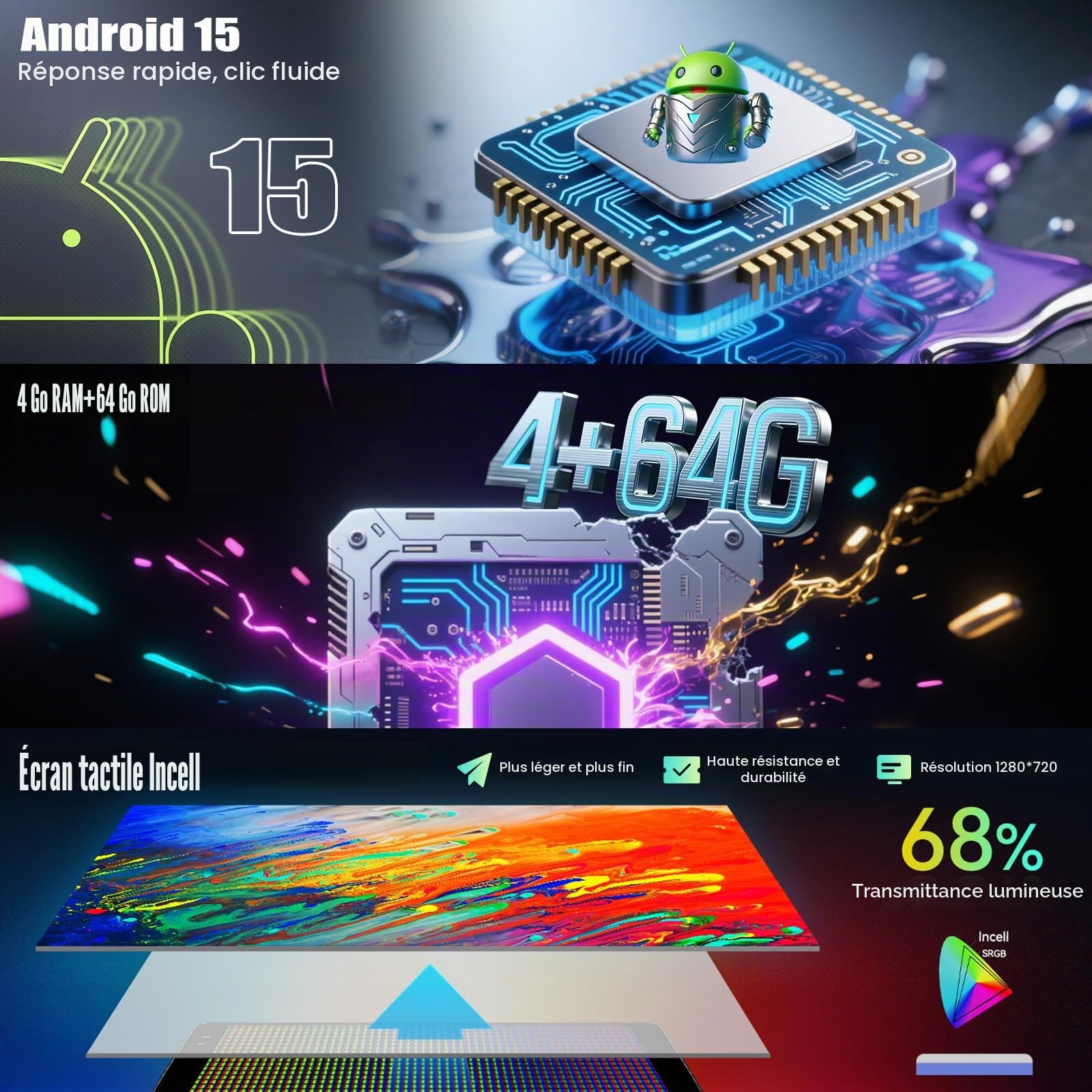 4+64G Android 15 Autoradio CAMECHO Radio pour Renault Trafic 3 2014-2021
