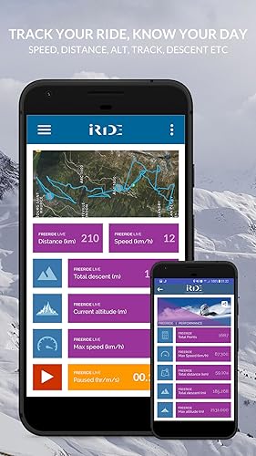 iRide Ski / Snowboard App