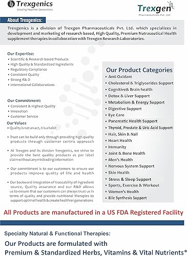 Miniatura 7 de Trexgenics ANTOX PLUS Arándano 25% antocianidinas 200 mg, corteza de pino 90% proantocianidinas 200 mg y vitamina C 250 mg Complejo antioxidante