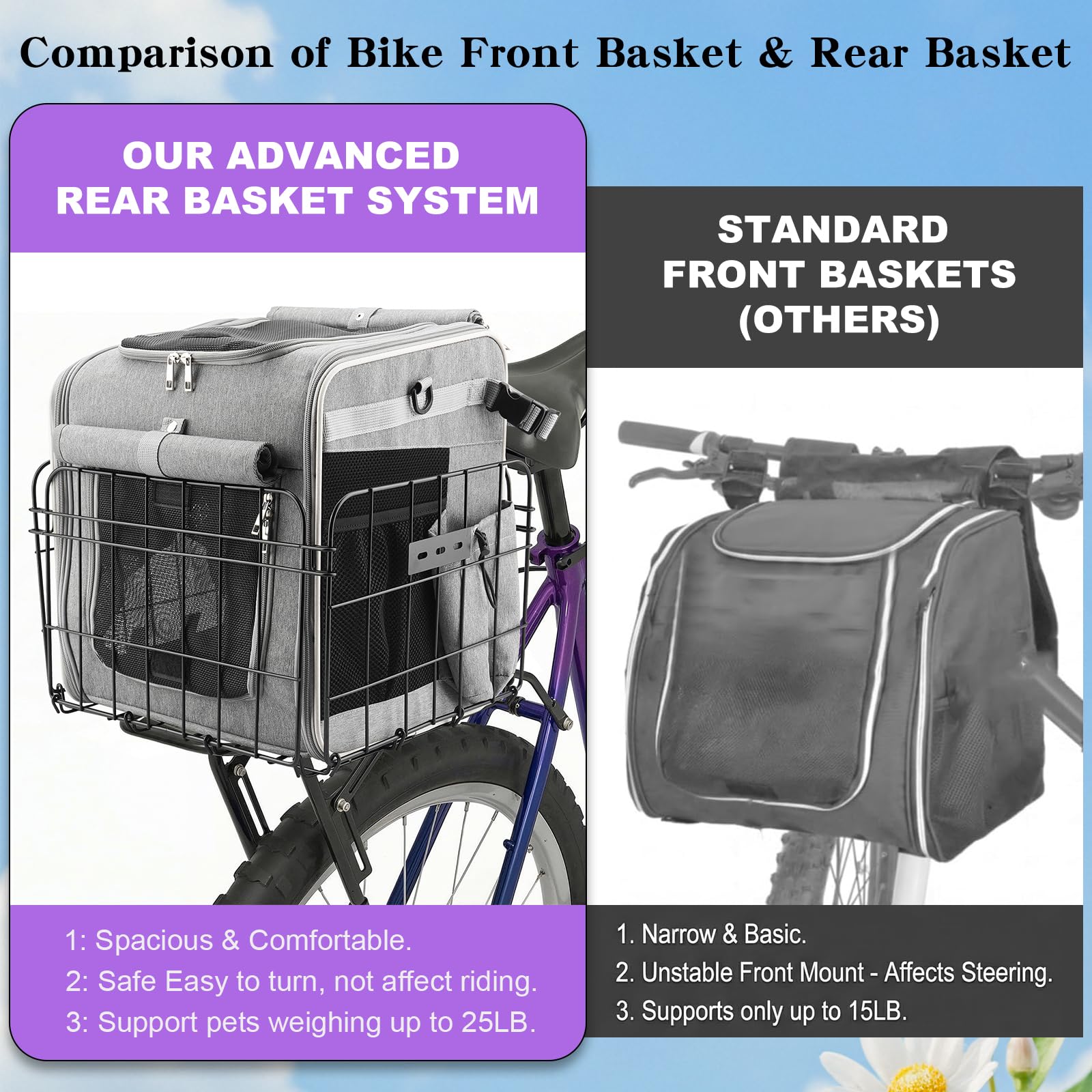 Eiito Panier de vélo pliable pour chien avec laisse de sécurité et insert rembourré, porte-animaux de compagnie pour chiens et chats de petite et moyenne taille jusqu'à 10 kg, panier de vélo arrière