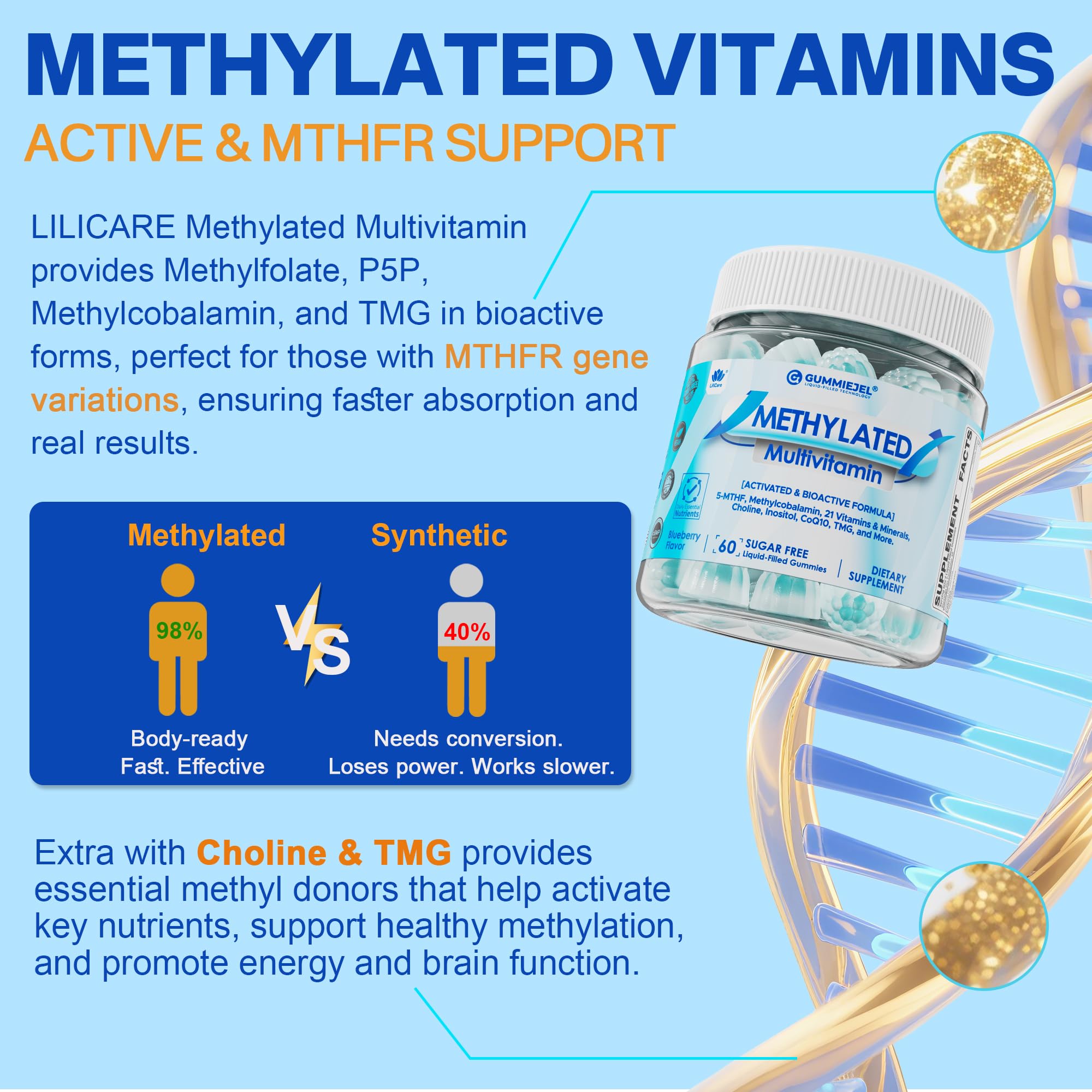 Methylated Multivitamin for Women Mens Gummies, Daily Vitmains Methylfolate — Amazon image 4