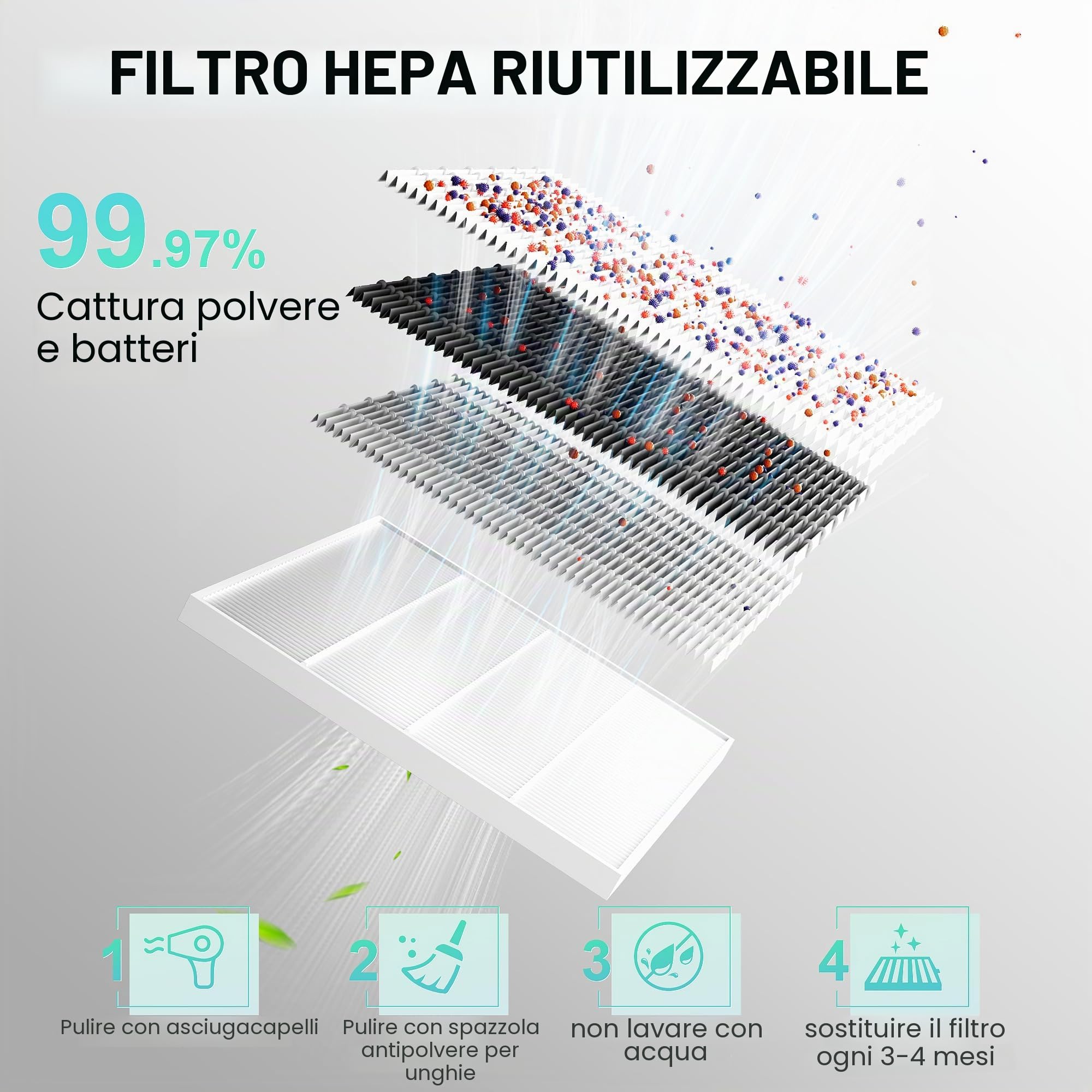 L'UGX Raccoglitore professionale di polvere per unghie con 30 filtri di carta, potente raccoglitore di polvere per unghie a velocità multiple per salone per unghie, estrattore di polvere per unghie
