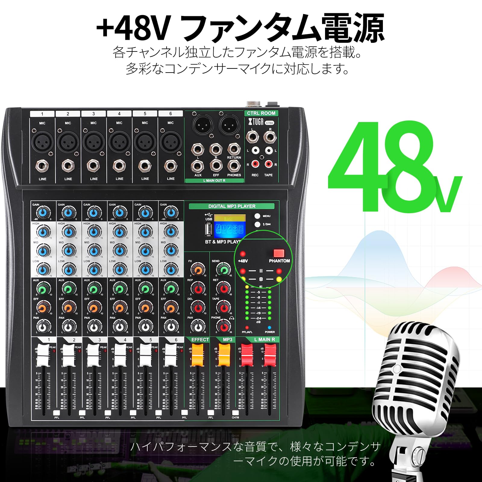Amazon.co.jp: XTUGA CT60 6 Channel Audio Mixer Portable Mini Sound