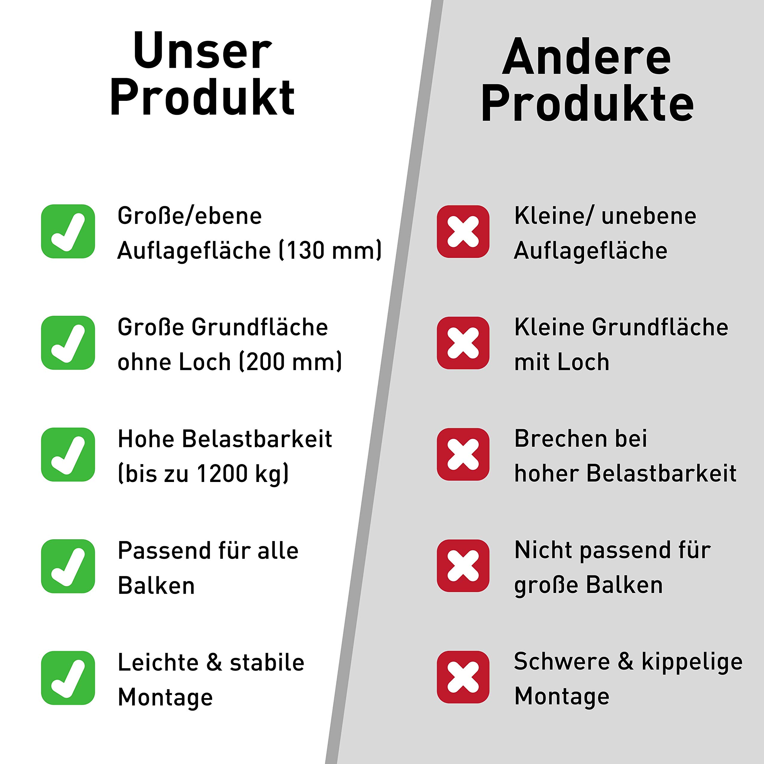 Plattenlager höhenverstellbar (4,0-6,9cm - 52 Stück) - Stelzlager für Terrassenplatten - Stellfüße aus Kunststoff für Platten, Fliesen, Steinplatten & Terrasse - Terrassenlager verstellbar