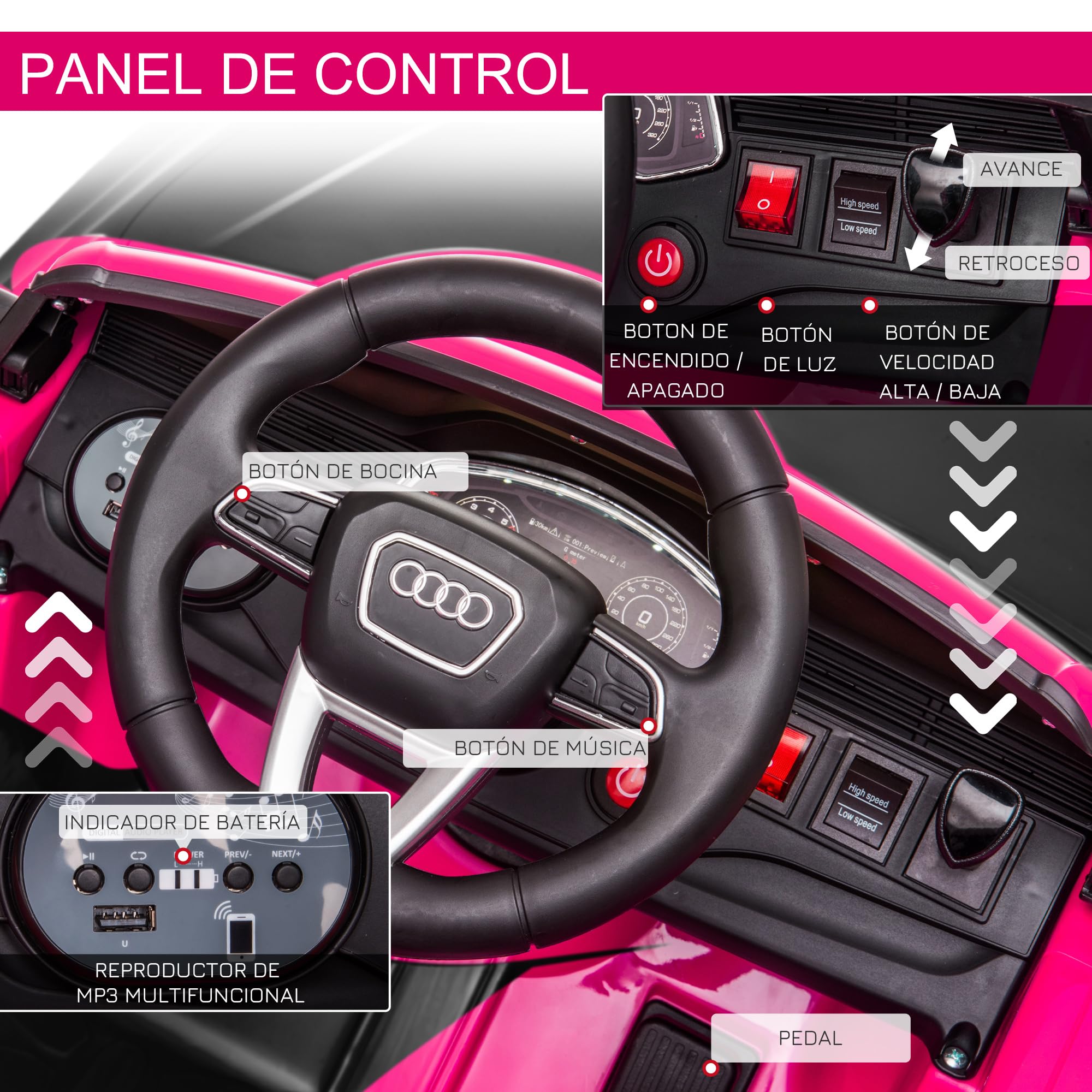 HOMCOM Coche Eléctrico Infantil +3 Años Licencia Audi RS Q8 con Batería 6V 2 Motores Mando a Distancia Música Bocina y Luces Velocidad Máx. 3km/h 101x62x51 cm Rosa