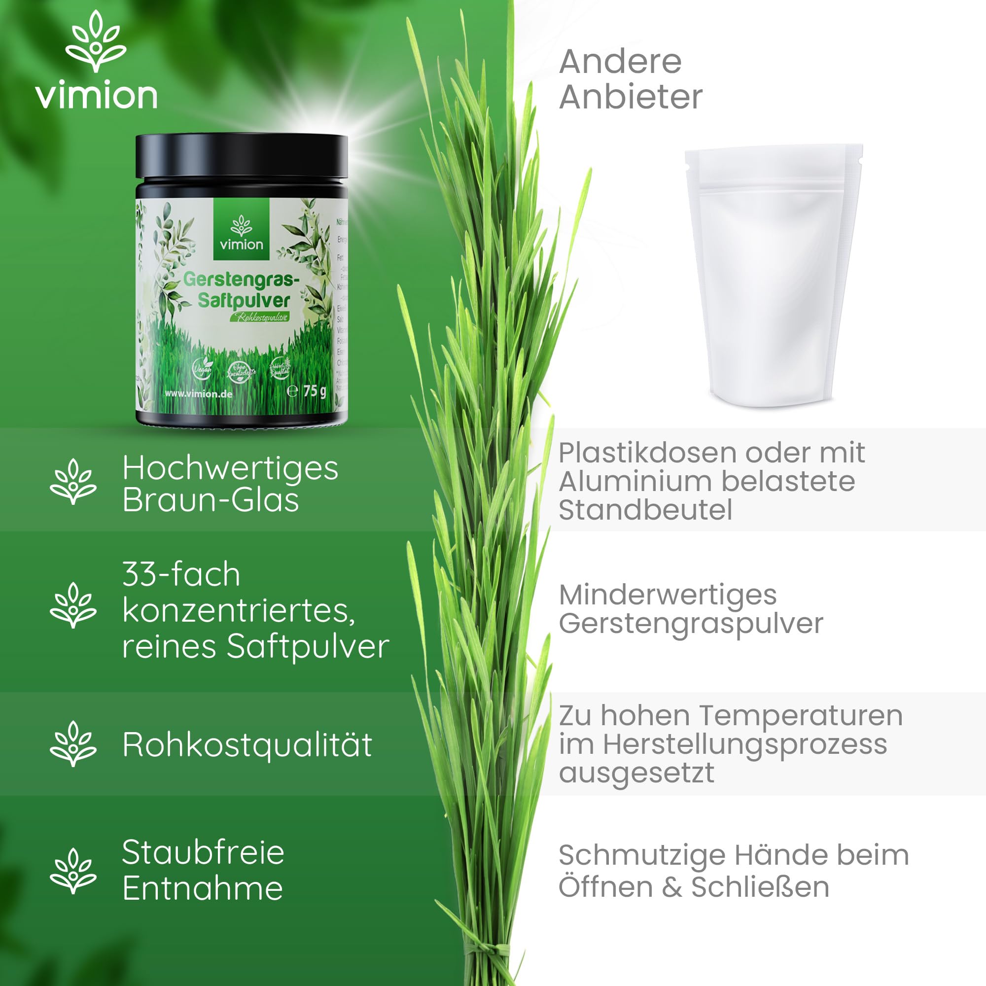 pures Gerstengras-Saftpulver - 75 g Premium-Rohkostqualität - natürlich reich an Eisen, Folsäure, Vitamin K & Chlorophyll - 100% vegan - Green-Superfood - Plastikfrei im Braunglas