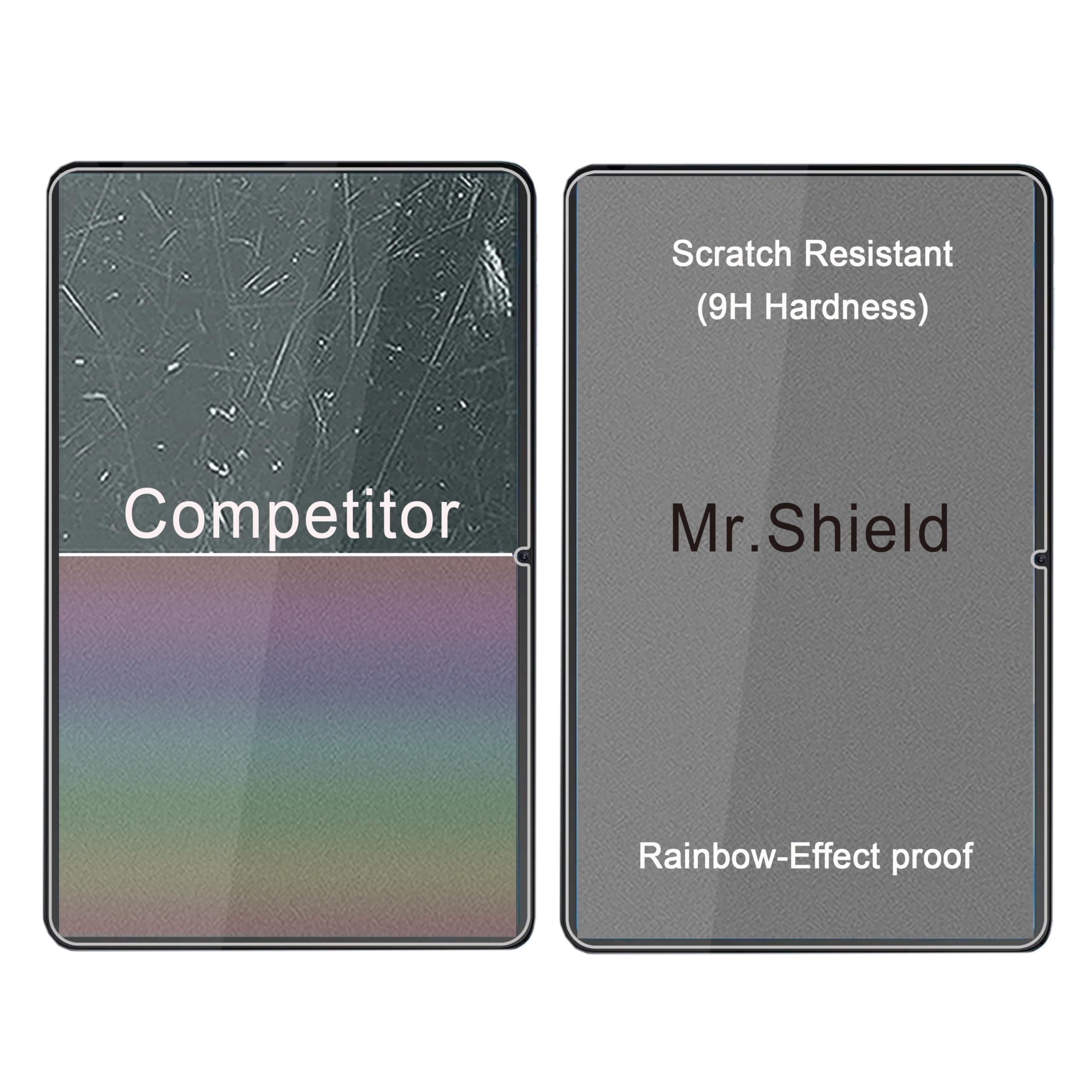 Mr.Shield Pellicola Protettiva per Oukitel OT6 / OT6 Kids Smart Tablet 10.1 Inch Vetro Temperato [9H Durezza] [2 Pezzi] Protezione Schermo Senza Bolle