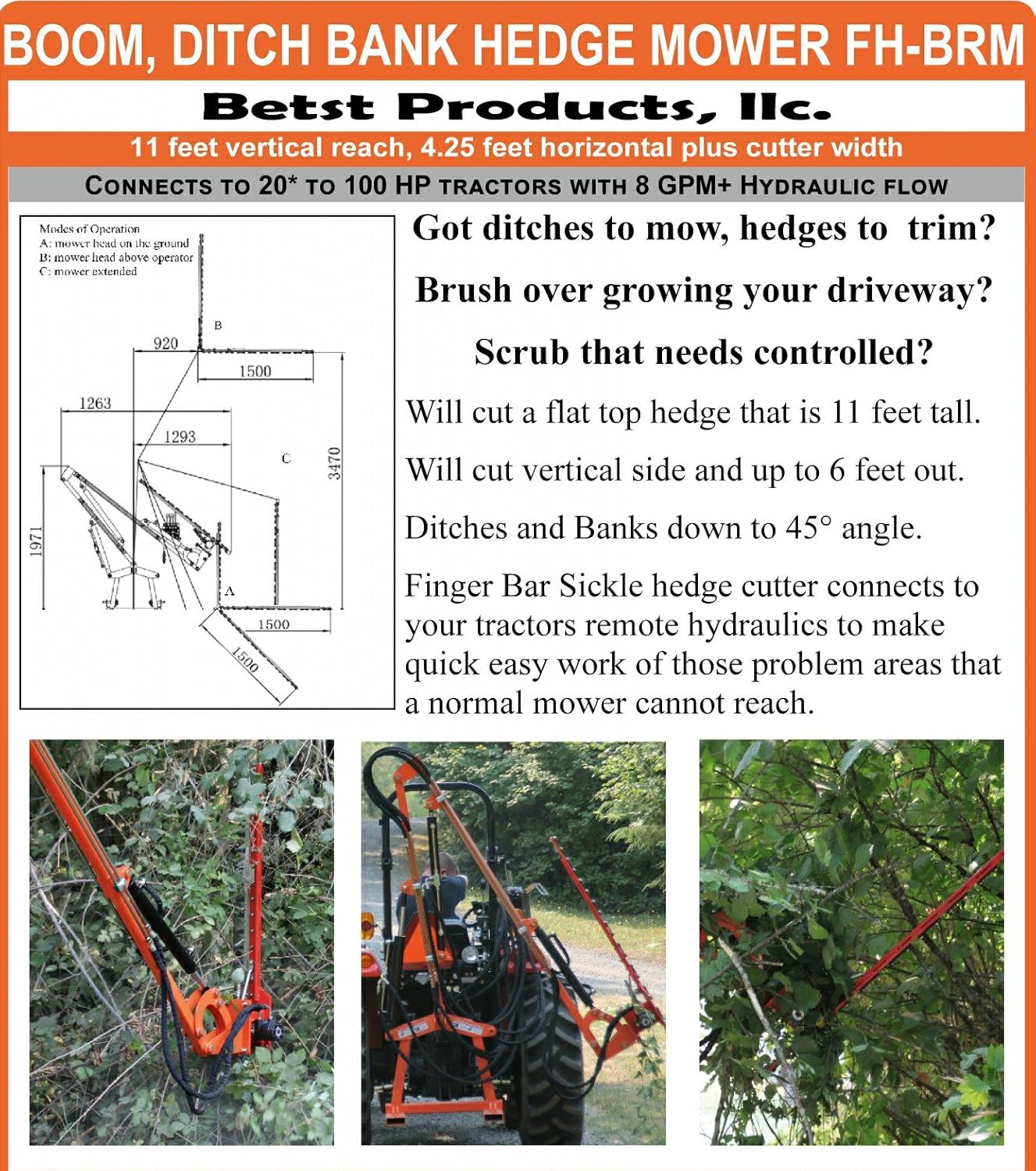 Hydraulic Boom with 4′ Sickle Brush Mower, 3 Point FH-BRM120 Requires a Tractor. Not a standalone Unit.