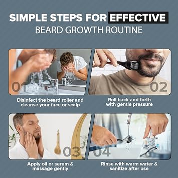 VOID Homme Derma Roller - Professional Microneedling Beard Roller with 0.5mm 540 Titanium Needles - Stimulates Hair Growth & Collagen Production - Targets Wrinkles, Fine Lines, Stretch Marks