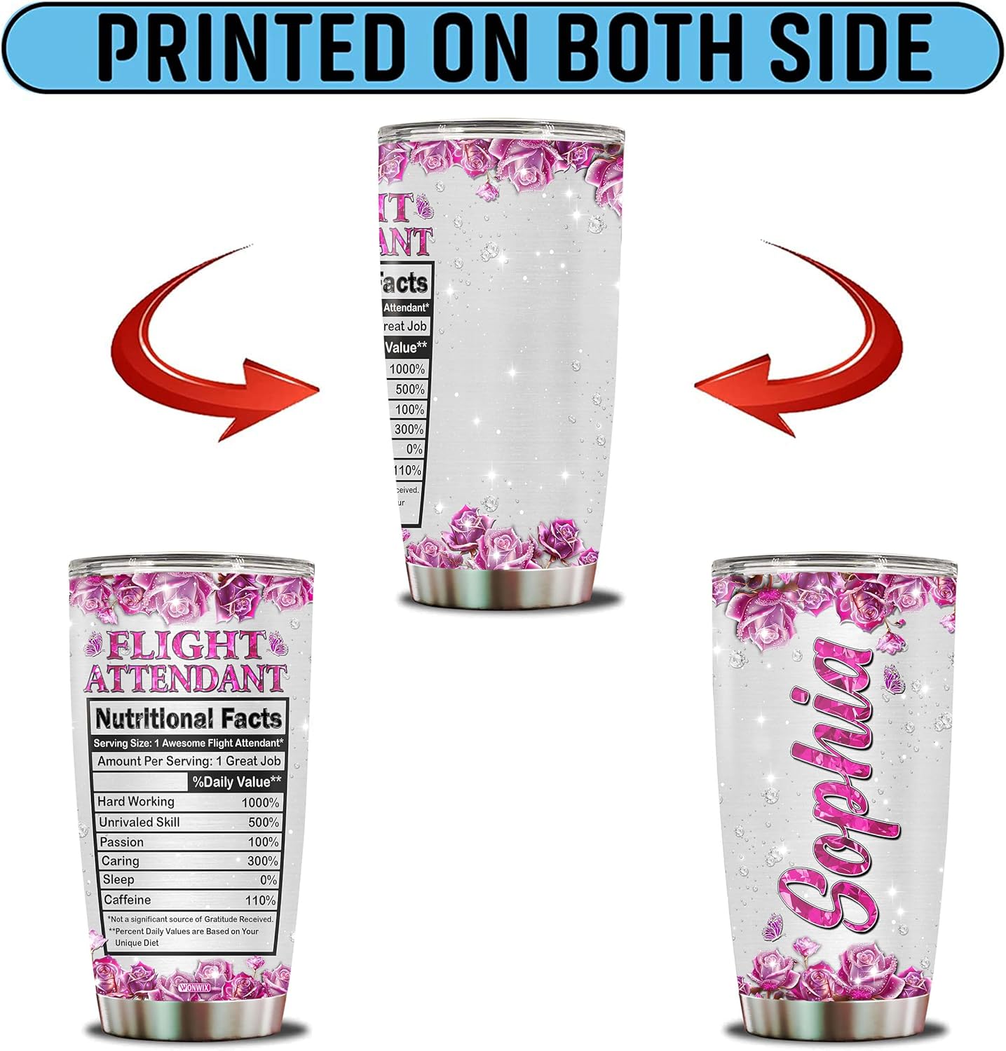 Personalized Flight Attendant Gifts For Women Wife Daughter Mom Insulated 20oz Stainless Steel Coffee Cup Travel Mug Tumbler Water Bottle with Lid Christmas Birthday Mother's Day Valentine
