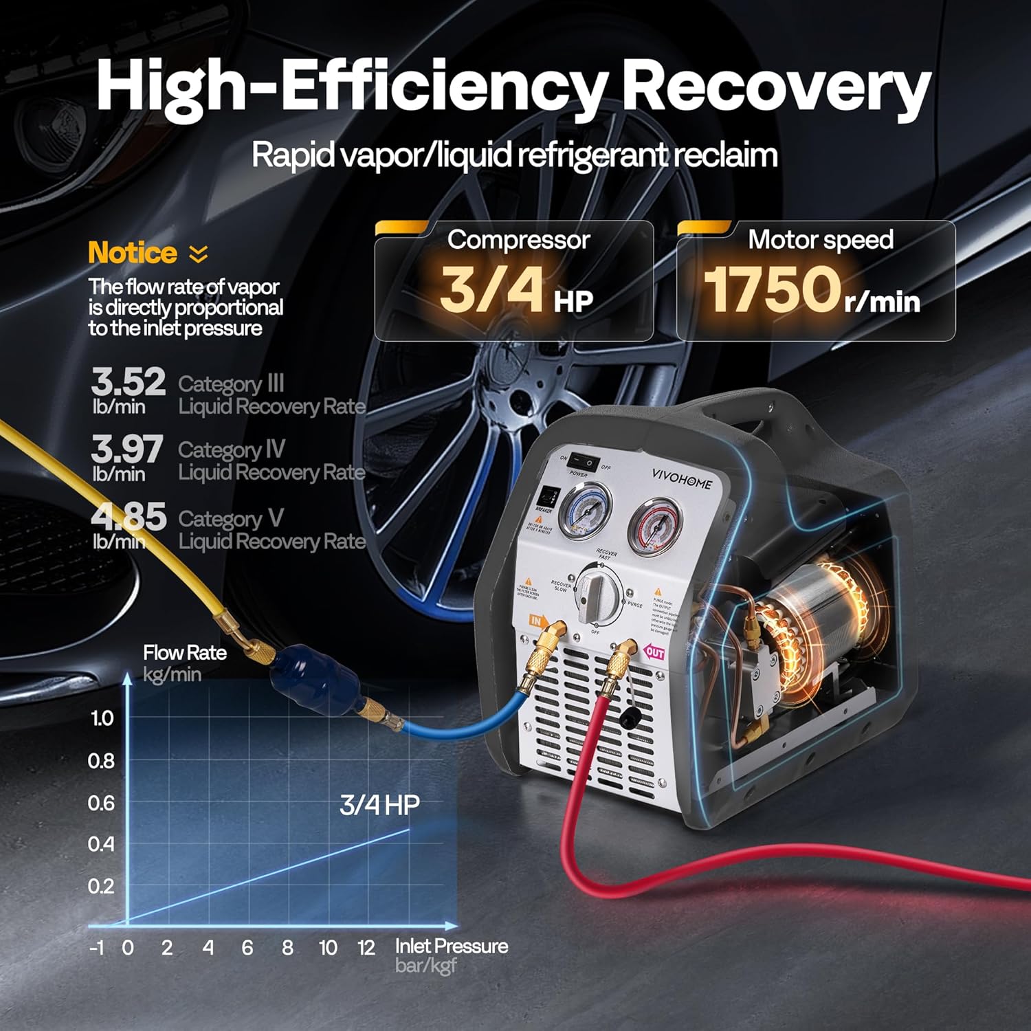 VIVOHOME 110-120V AC 60Hz 3/4HP Single Cylinder Portable Refrigerant Recovery Machine, Grey