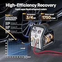 Vista 4 de VIVOHOME 110-120V CA 60Hz 3/4HP Máquina portátil de recuperación de refrigerante de cilindro único, gris