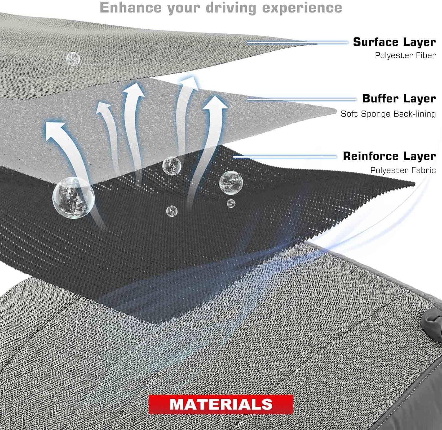 A-Premium Front Left Driver Side Seat Cover Compatible with Chevrolet Express 1500 Express 2500 Express 3500 2003-2014