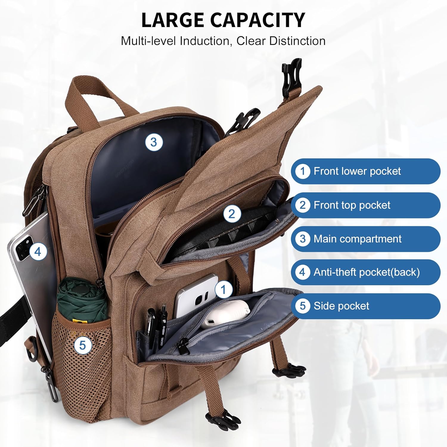 WITZMAN Sling Bag for Men Canvas Vintage Travel Crossbody Shoulder Bags Casual Large Chest Bag with USB Charging Port