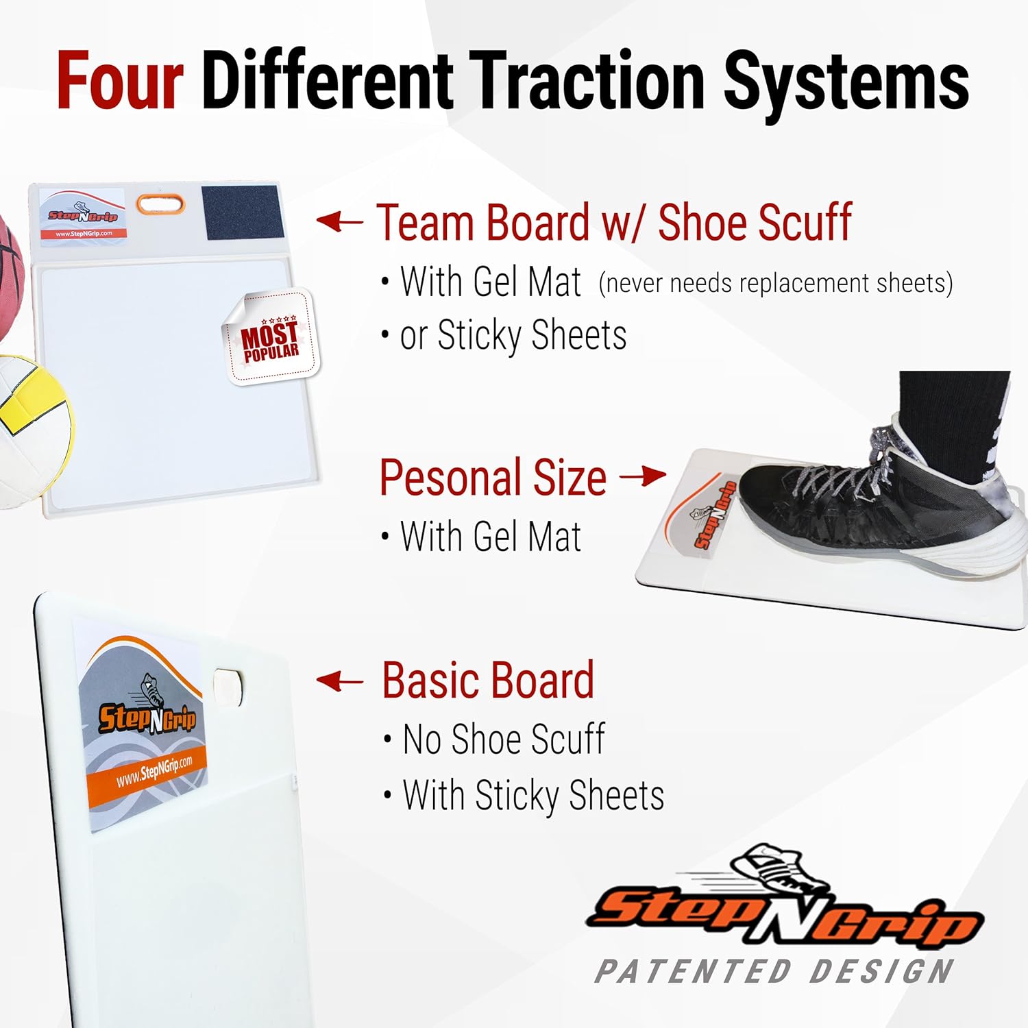 StepNGrip Model Courtside Shoe Grip Traction Mat Basic Model With