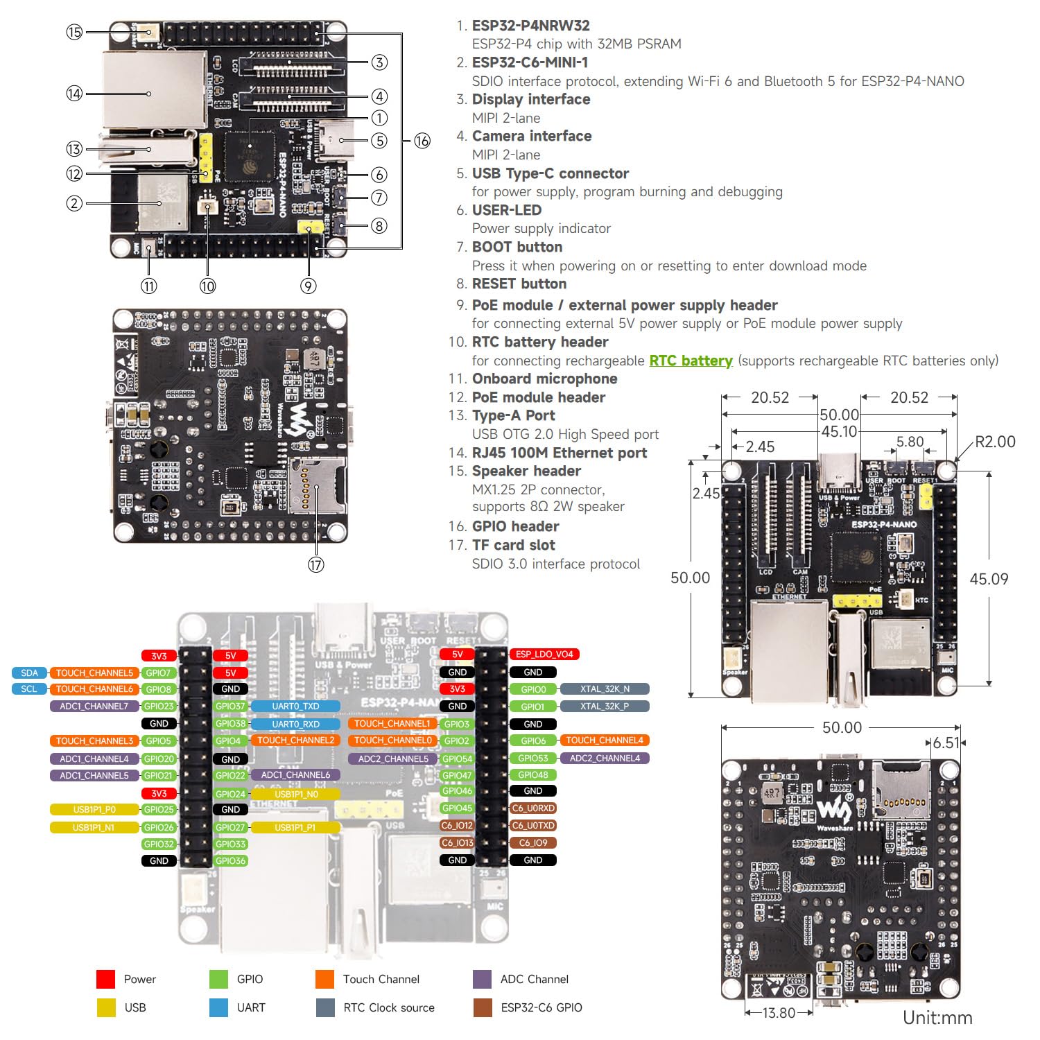Waveshare ESP32-P4-NANO-KIT-A Development Board Based on ESP32-P4 Chip with RISC-V Dual-Core and Single-Core Processors, Supports Wi-FI 6 and BLE 5/BLE, with Speaker and RPi Camera (B)