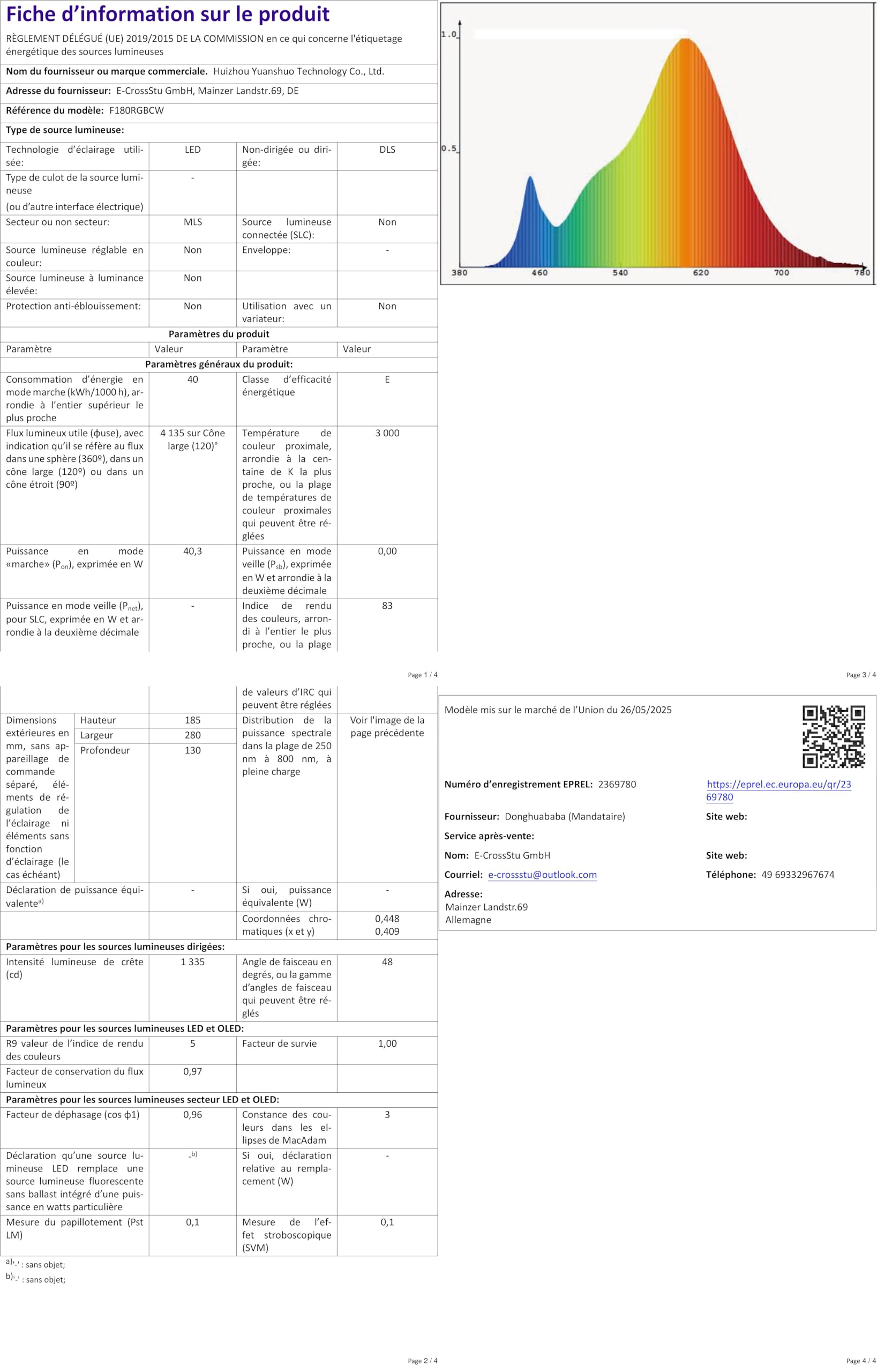 Projecteur couleur WIFI avec contrôle par application smartphone et télécommande - 12
