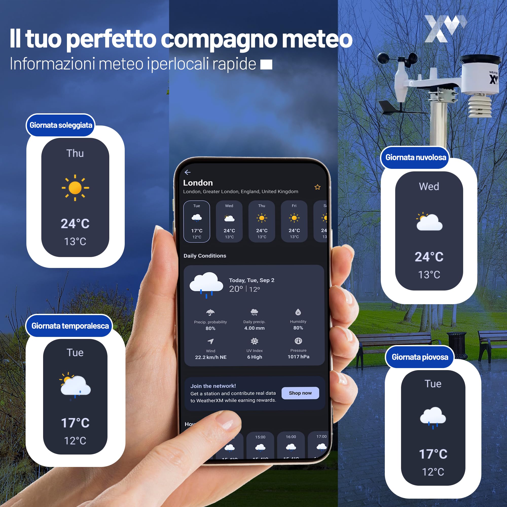Stazione Meteo WiFi - Sensori 6 in 1 (Temperatura, Umidità, Vento, Pioggia, Pressione, Solare) - Previsioni Iperlocali, Display LCD Chiaro, Gateway WiFi, Installazione Fai da Te Semplice