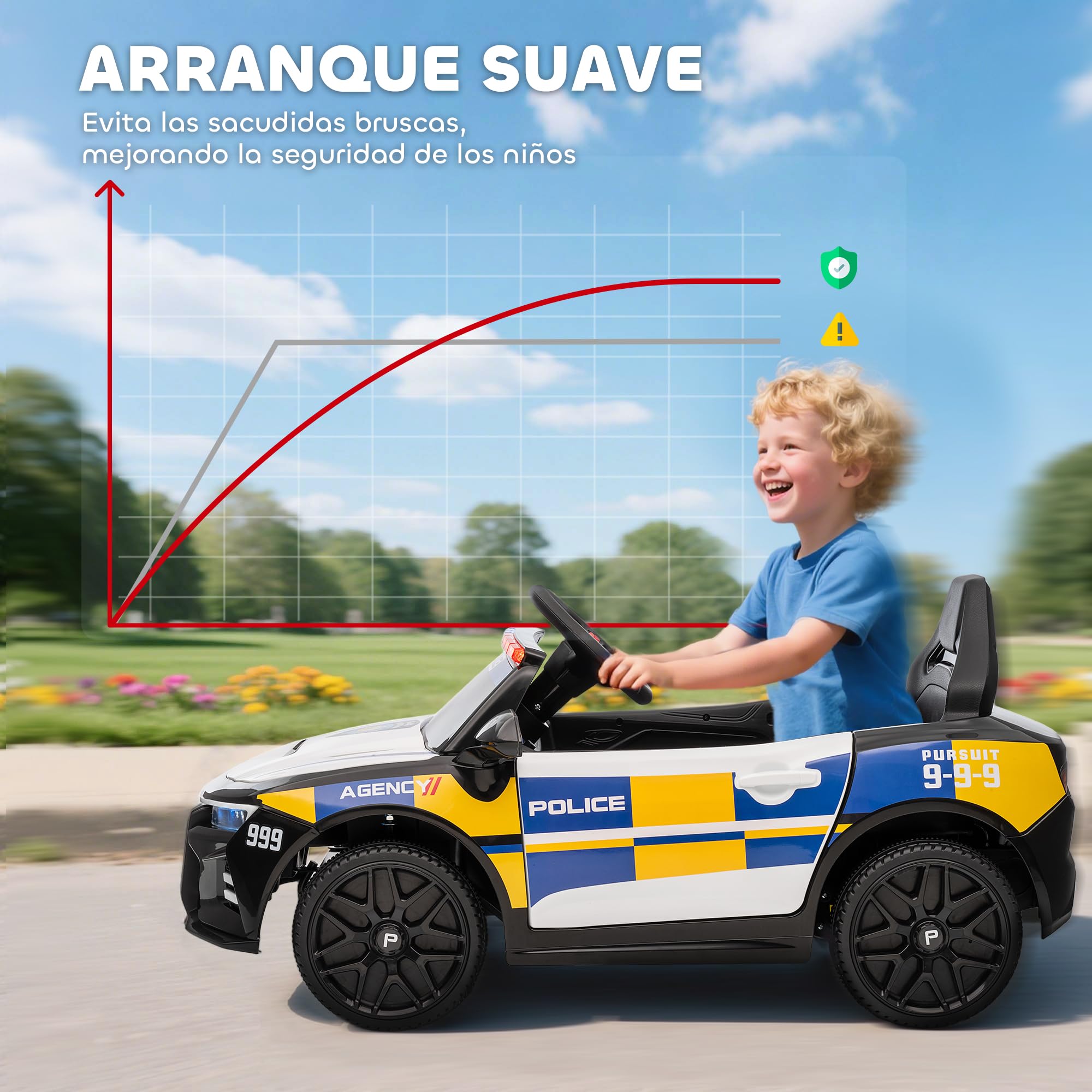 AIYAPLAY Coche Eléctrico Policía 12V para Niños +3 Años con Mando a Distancia 2,4G, Luces, Sirena, Música, USB, Suspensión