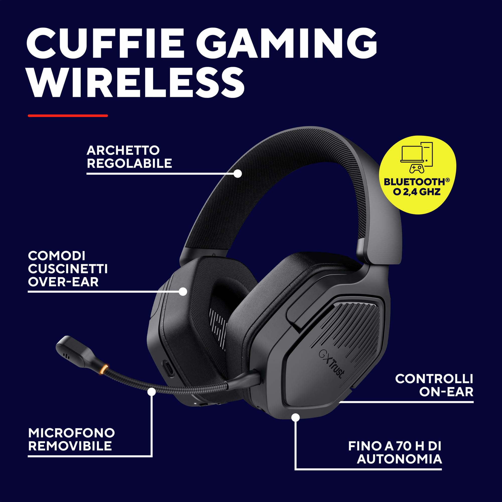 GXTrust 1493 Ravox Cuffie Gaming Wireless Bluetooth + 2.4 GHz per PS5 PS4 Switch PC Mobile, Driver da 50 mm, Batteria da 70 Ore, Bassa Latenza, Cuffie Bluetooth Over Ear con Microfono, Nero