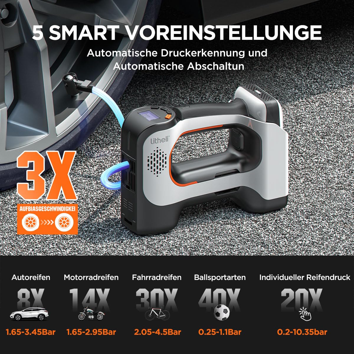 Litheli Elektrische Luftpumpe Tragbarer Akku-Kompressor 10000mAh Digitalanzeige LED-Licht Max 10,3 bar