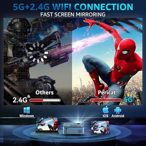 Miniatura 2 de Proyector Bluetooth 5G WIFI con pantalla, 15000L nativo 1080P Full HD proyector para exteriores, proyector de cine en casa pericat de cine,