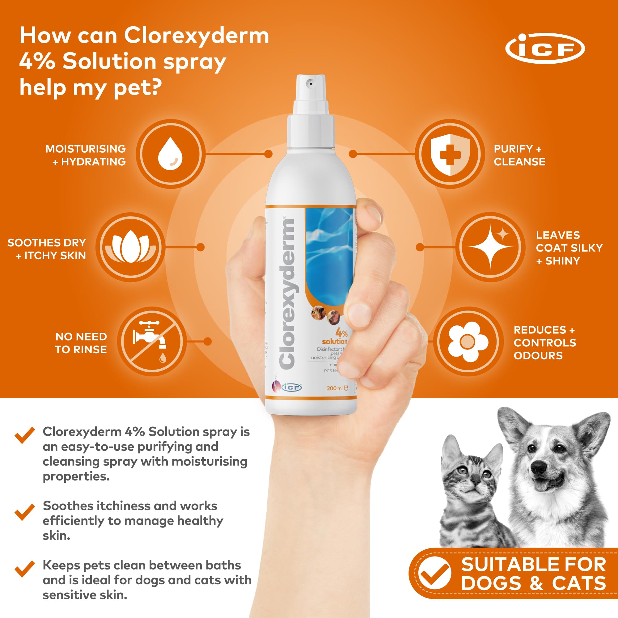 CIF Clorexyderm Soluzione 4% Ml200, Liquido