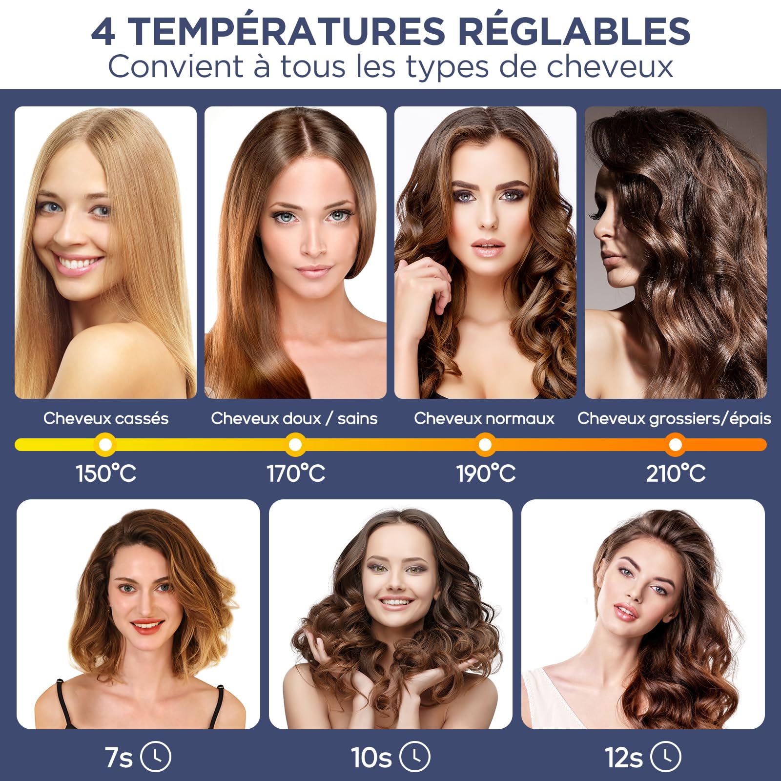 Boucleur A Cheveux Automatique 32mm, PARWIN PRO BEAUTY Fer À Friser Rotatif À 360°, Système Innovant Pour Les Boucles, 4 Températures Réglables, Signal Sonore De 7s