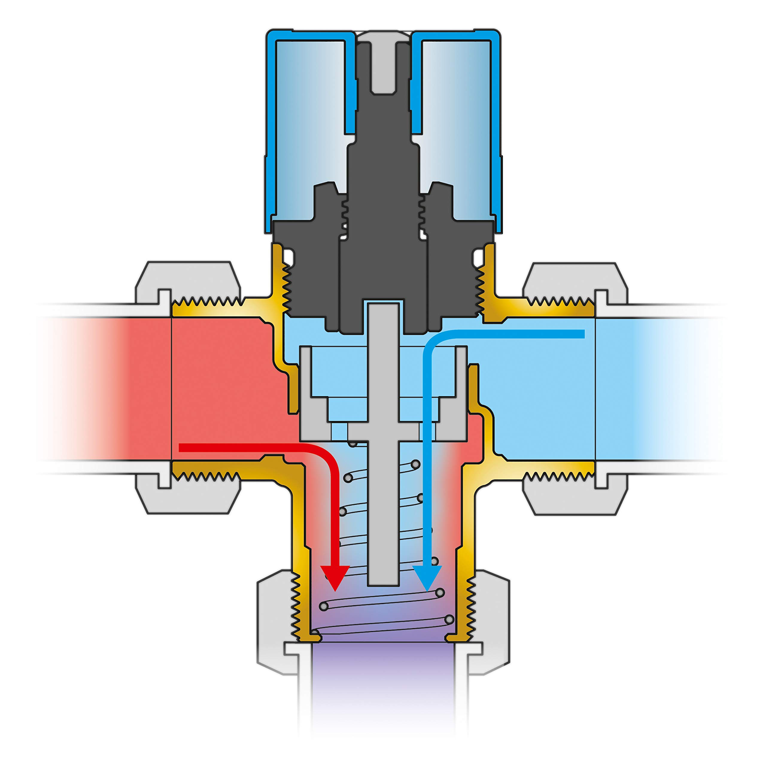 Flamco Waterheaters & Storage vessels - Phase Change Storage