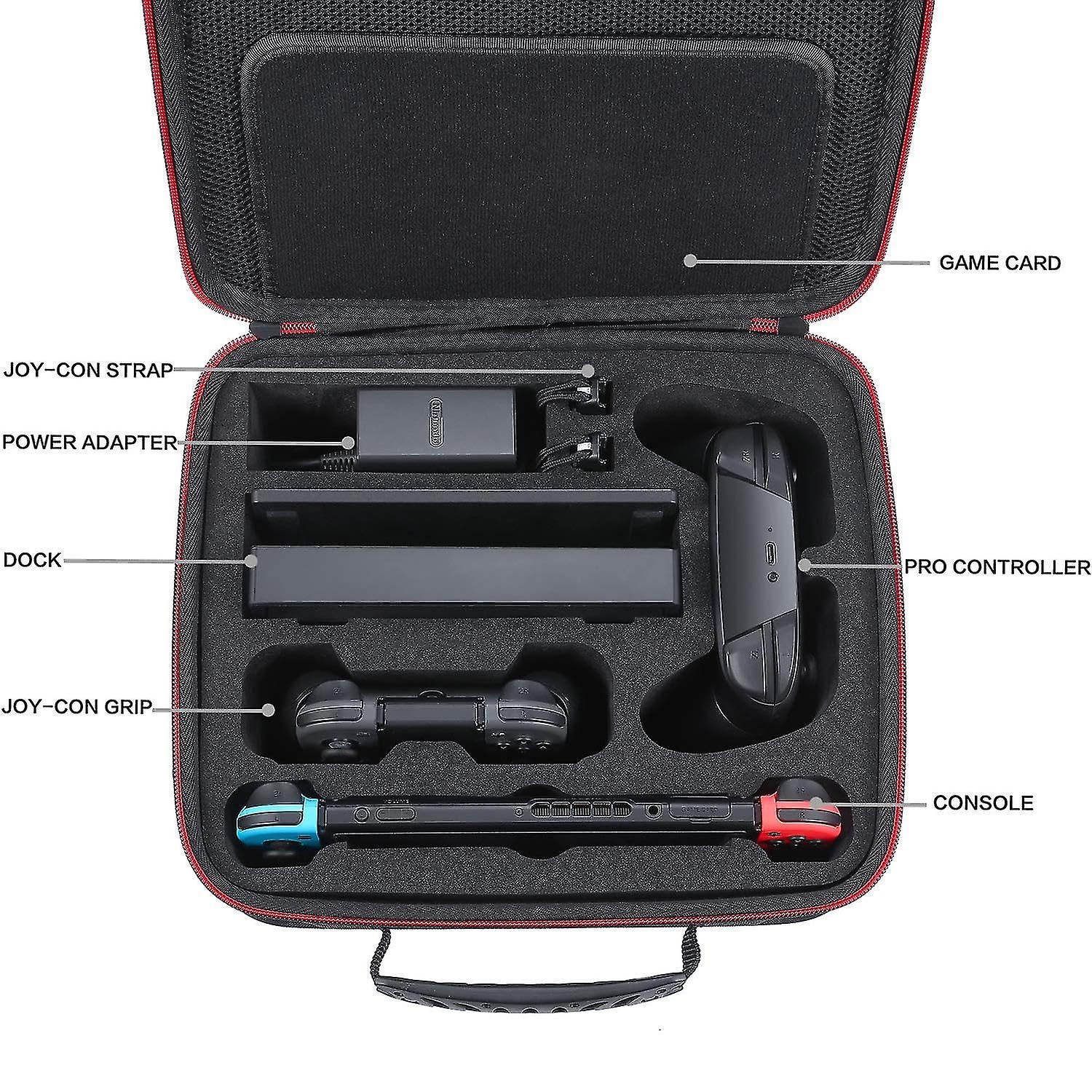 Étui de transport compatible avec Nintendo Switch, étui de voyage, étui compatible avec les consoles Nintendo Switch, manettes, jeux et autres accessoires électroniques