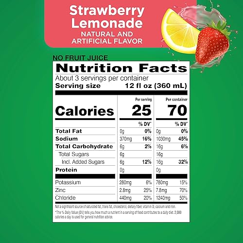 Miniatura 4 de Tienda Basic Care Advantage Care Solución de electrolitos con prebióticos Prevital, limonada de fresa, bebida de hidratación, repone electrolitos,