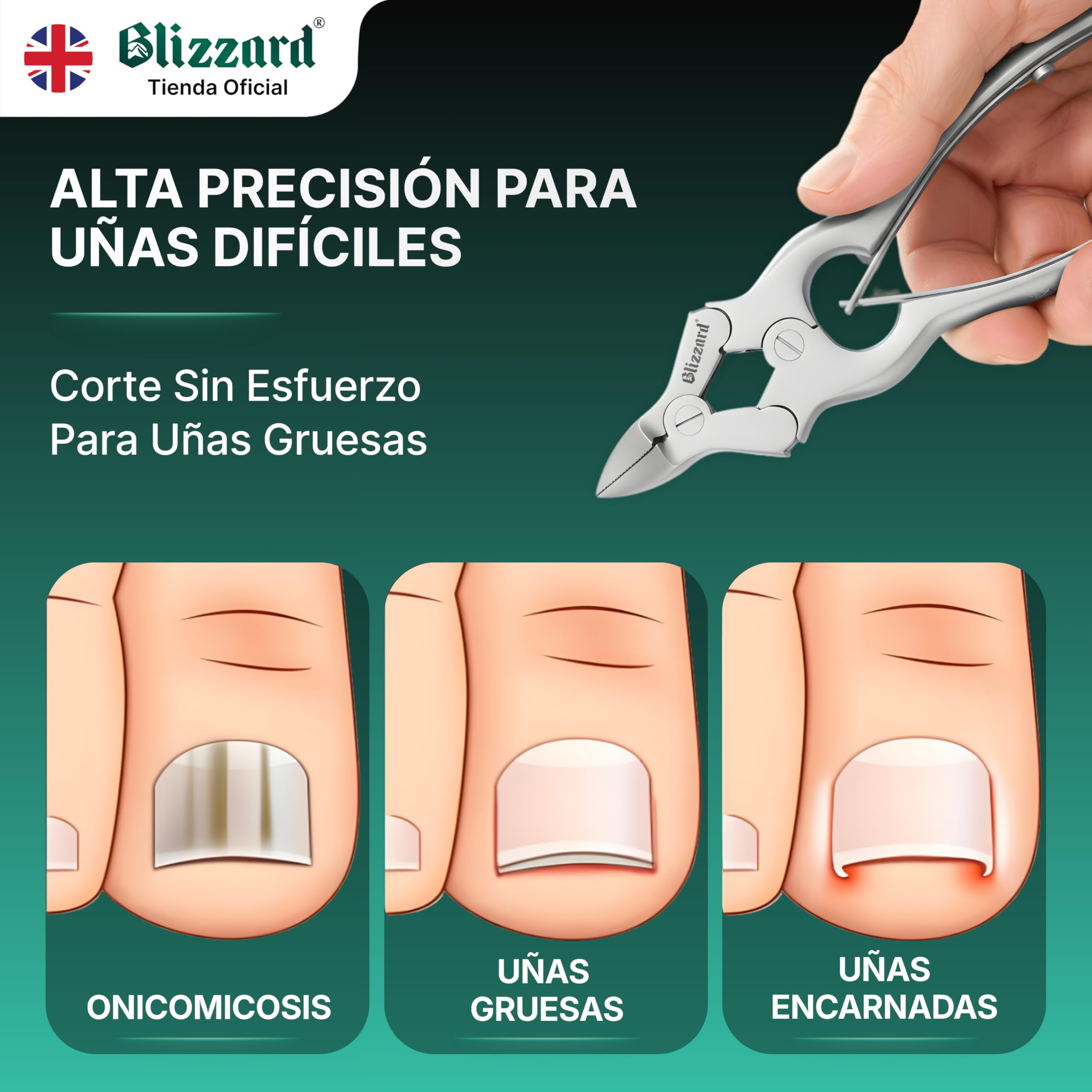 Blizzard Alicates Cortauñas Profesional para Pies - Corta Uñas de Alta Resistencia Triple Articulación para Uñas Gruesas y Encarnadas - Acero Inoxidable Grado Podología con Lima - 15cm Resorte Doble