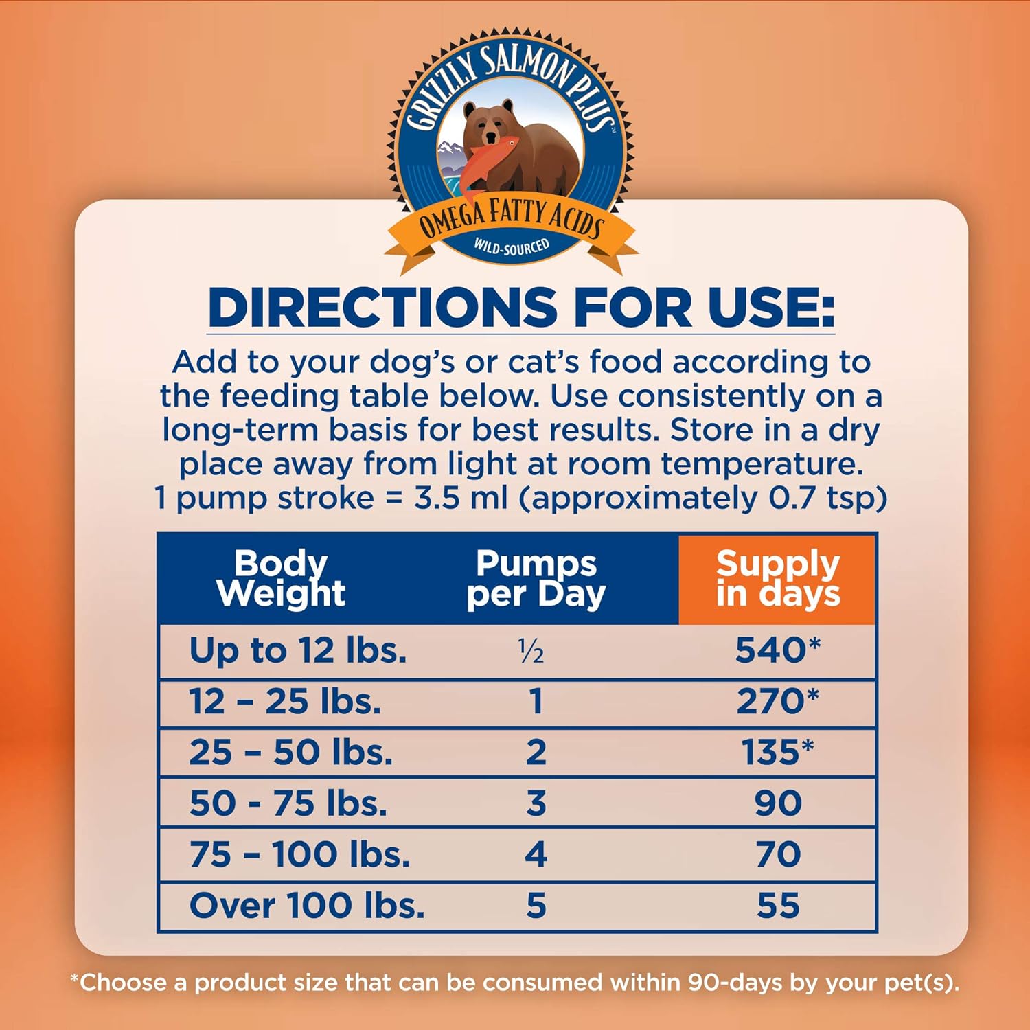 Buy Grizzly Salmon Plus Omega Fatty Acids Supplement for Dogs & Cats