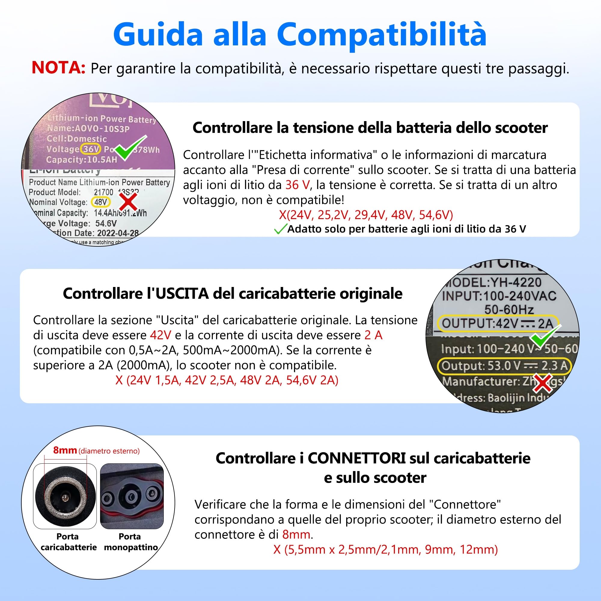 Xahpower Caricatore Monopattino Elettrico per Xiaomi M365/ Pro/ Pro2/ MI 3/ 1S, 42V 2A Caricabatterie per Ninebot MAX G30LP ES1 ES4 ES2 ES1LD F25 Aovo Pro ES80 M365 ES60 Hiboy S2R Scooter