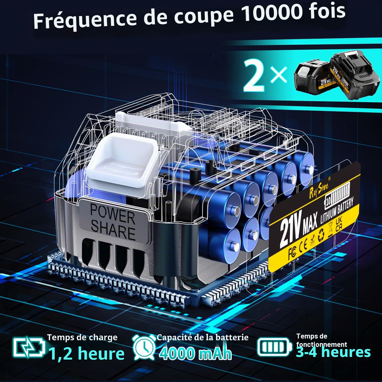 Sécateur Électrique Sans Fil 35MM SK5, 2 Batteries 4.0Ah, Moteur Sans Balais 1000W, Bypass avec Compteur LED & Interrupteur Sécurité, Outil Puissant pour Jardin Verger