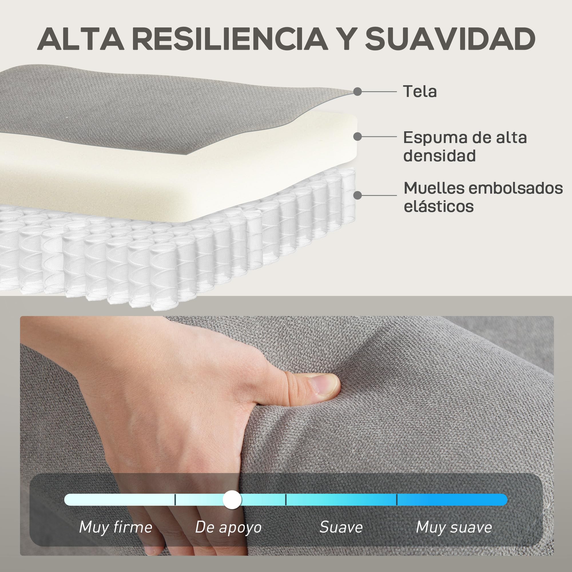 HOMCOM Sillón Relax Reclinable Eléctrico, Sillón Reclinable Giratorio y Balancín con Reposapiés Ajustable, Mando a Distancia, Acolchado Grueso, Tela de Rizo, para Dormitorio, Salón, Gris Claro