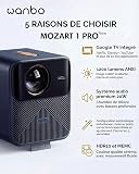 Wanbo Mozart 1 Pro Home Theater Projector for Bedroom - 2